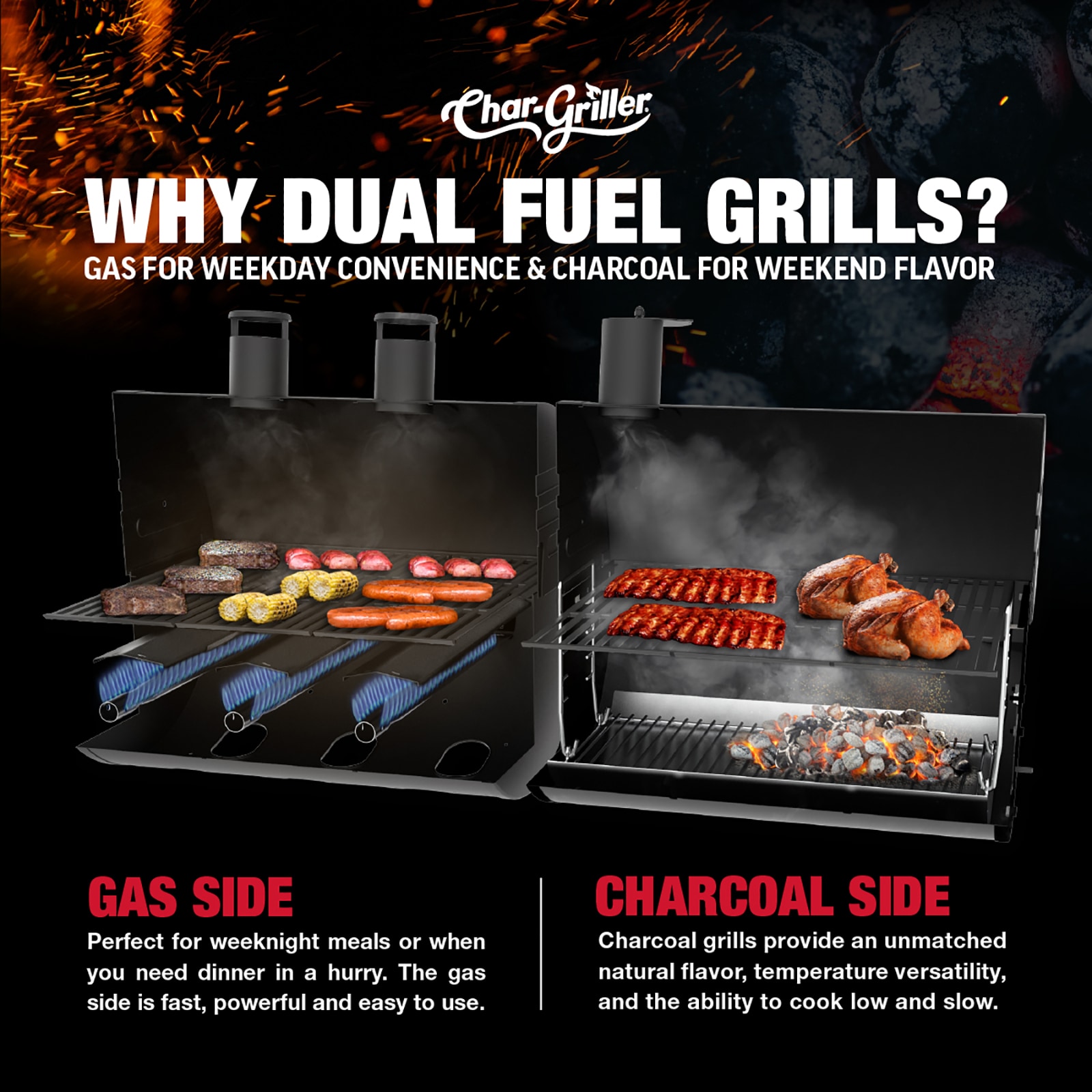 Char Griller Texas Trio 21 in W Black Barrel Charcoal Grill 3070 at Lowes