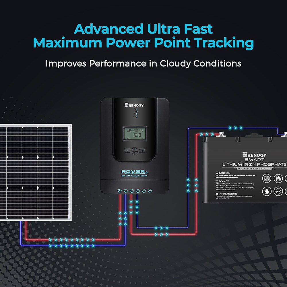 Renogy Rover Li Charge Controller With Bluetooth 40 Amps Charge ...