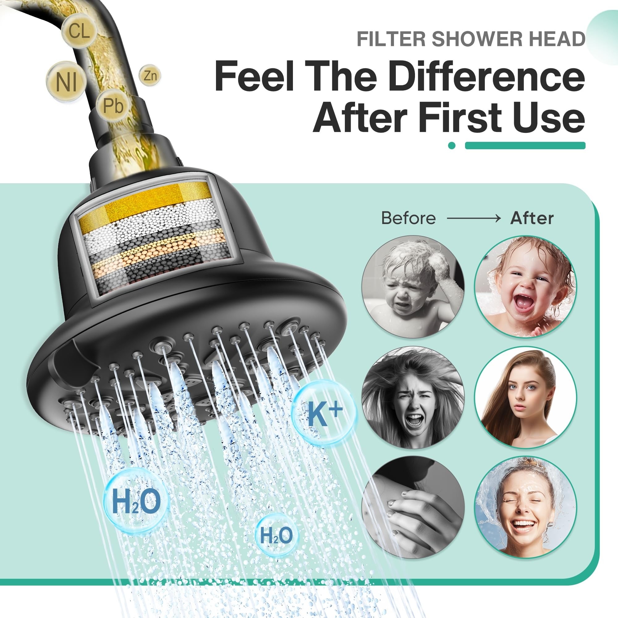 Numhew NHDREW41800 Fixed-Showerhead - View #2