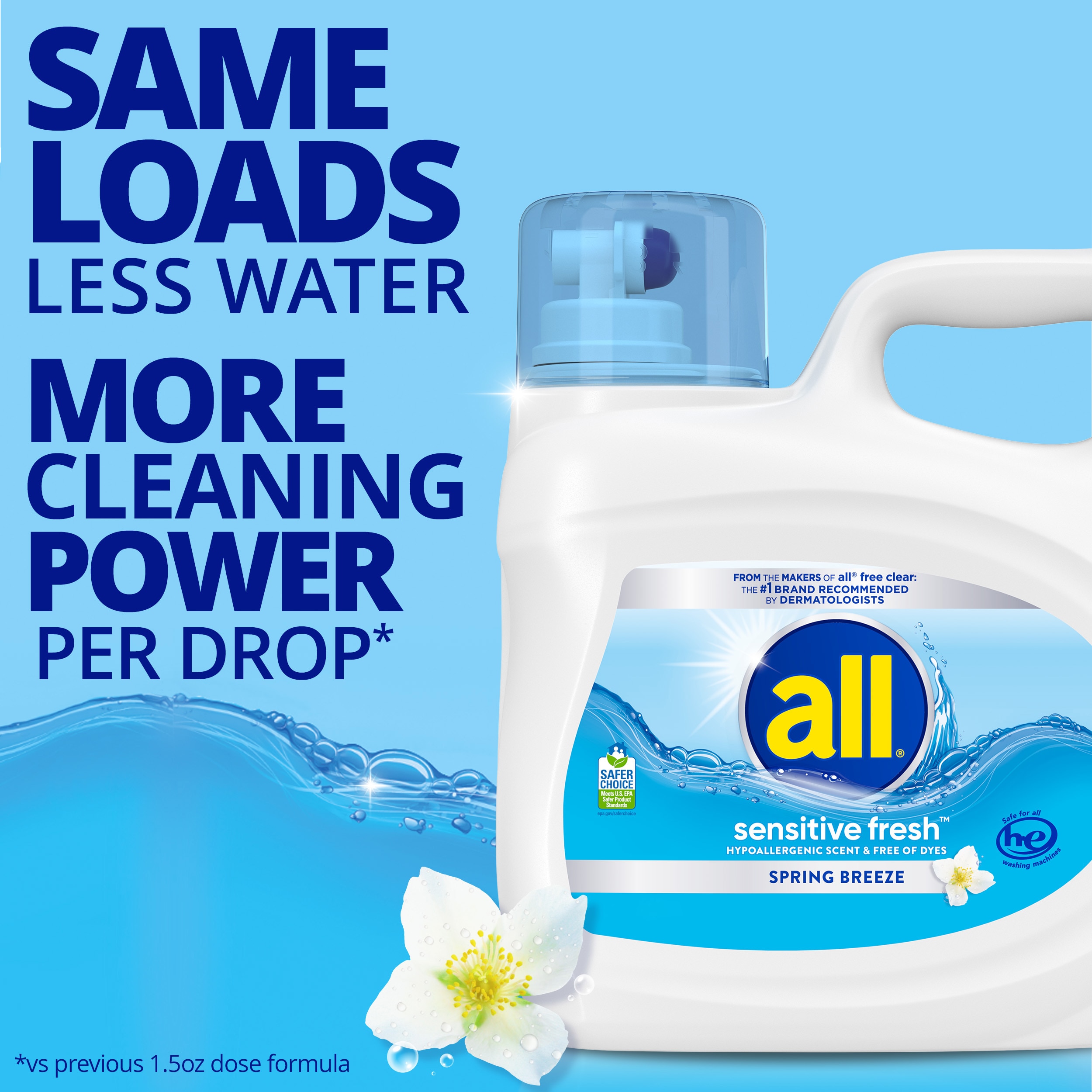 all 3009815 Laundry-Detergent - View #7