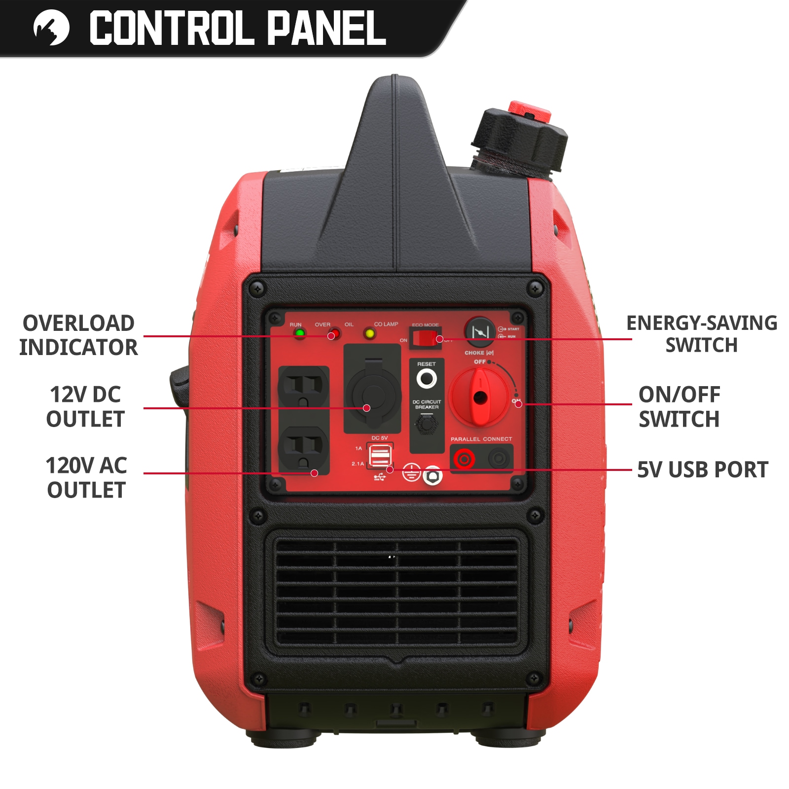 PowerSmart 2500 / 1900-Watt Single Fuel (Gasoline) Portable Generator ...