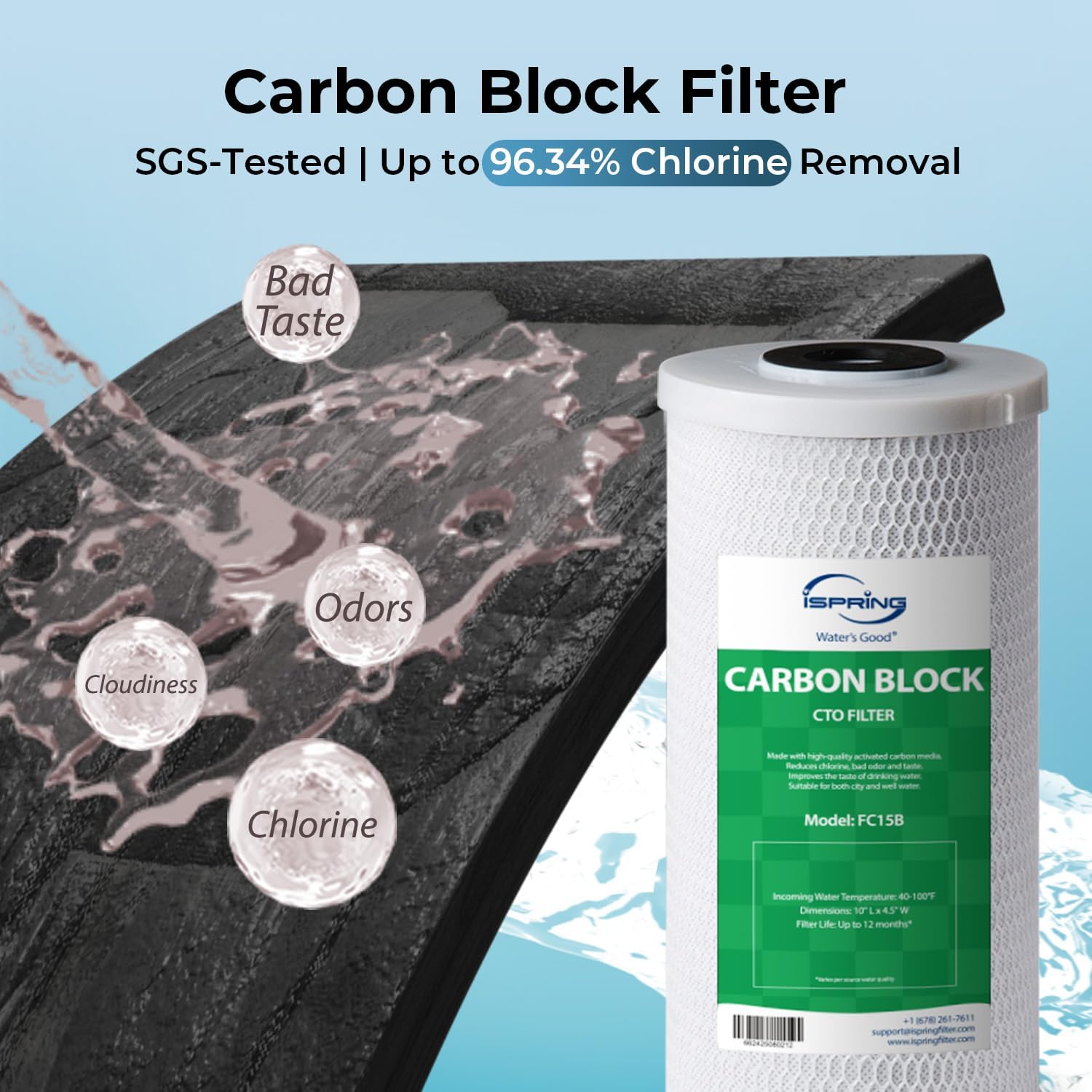 iSpring F2WGB21BPB Replacement-Water-Filters-Cartridges - View #3