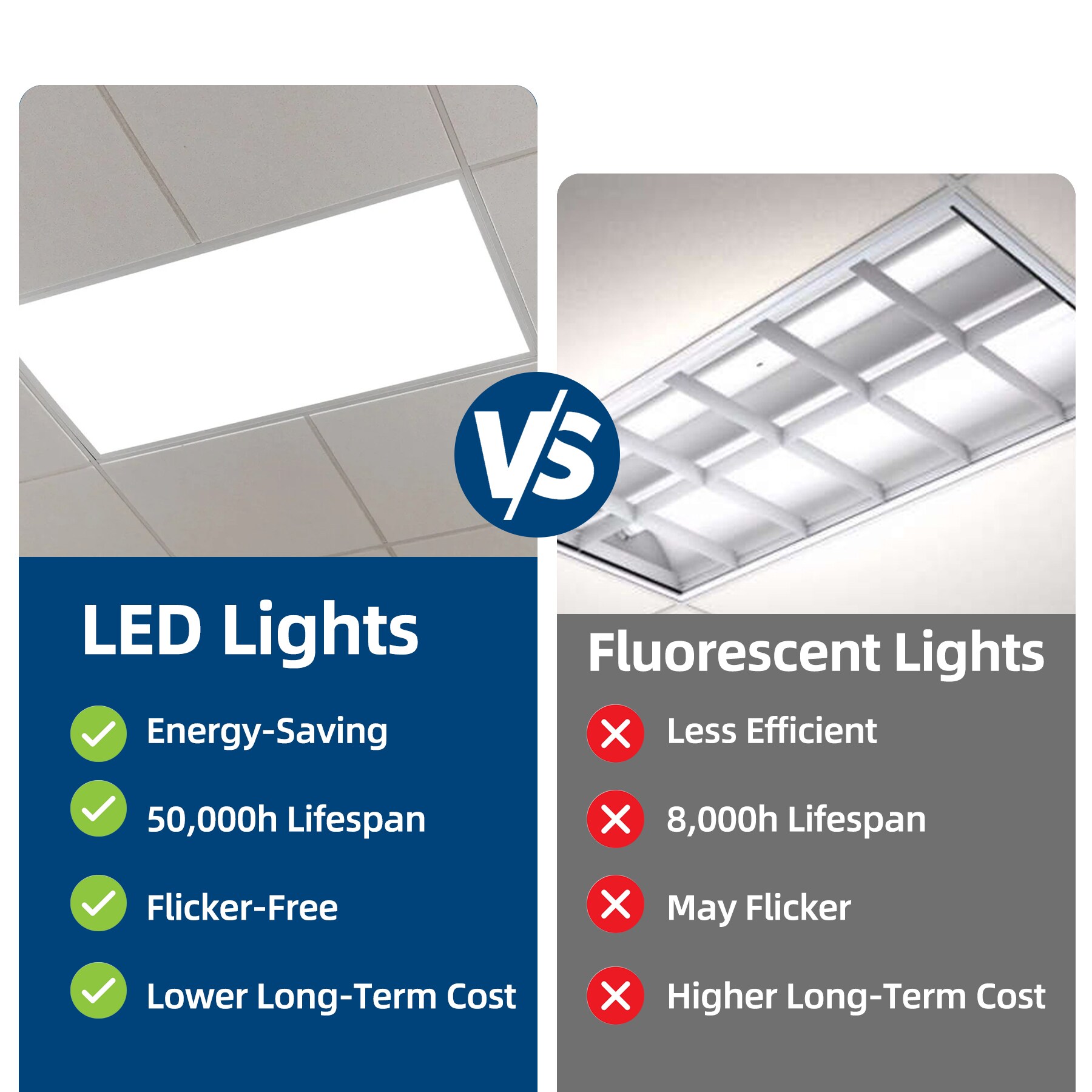 WYZM 2X4-12PCS-01 Led-Panel-Lights - View #8