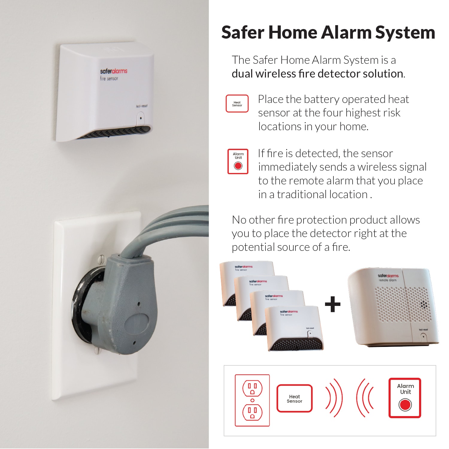 Safer Alarms SHAS-004 Smoke-Alarms - View #4