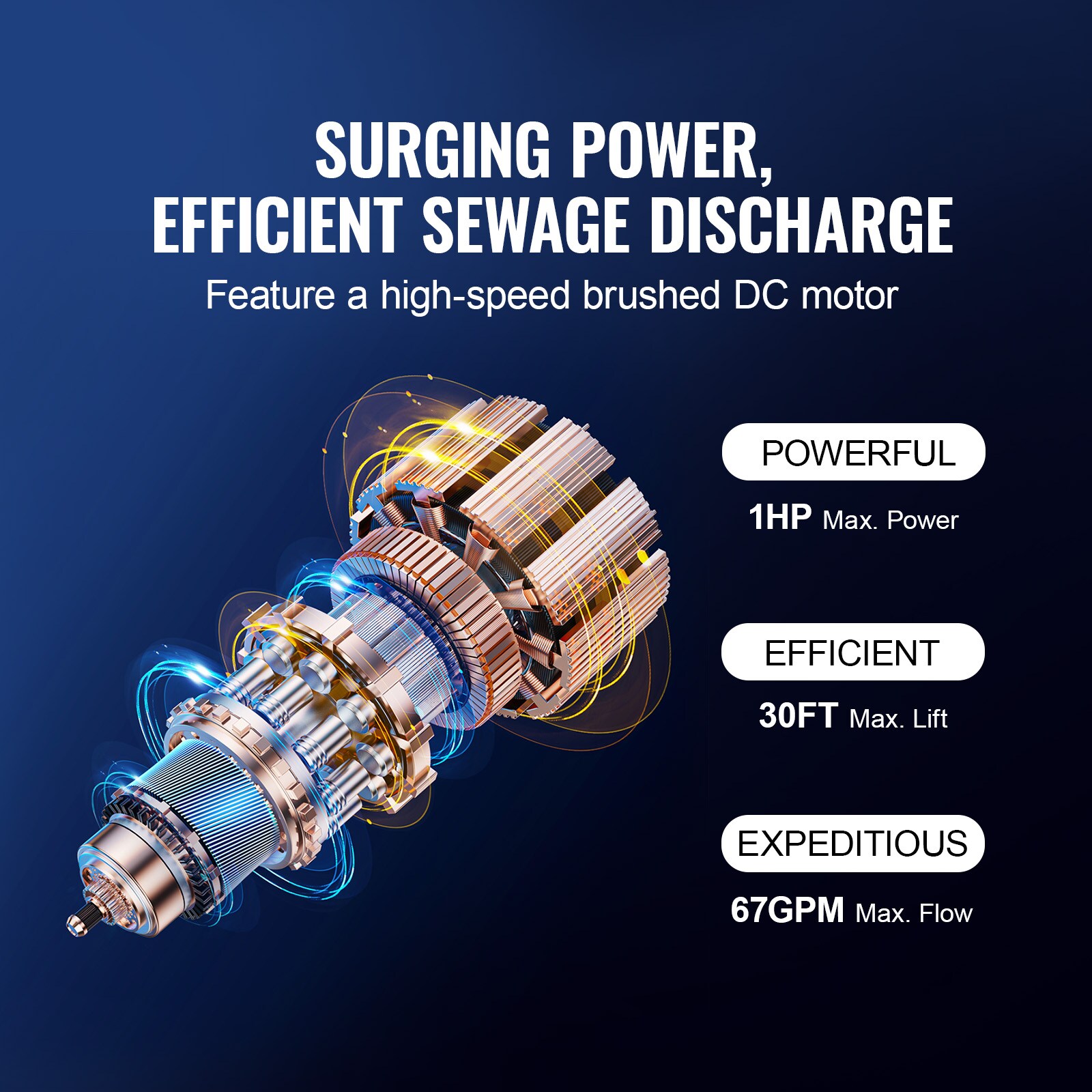 VEVOR SCQSWNBBXG1003930V1 pumps - View #3