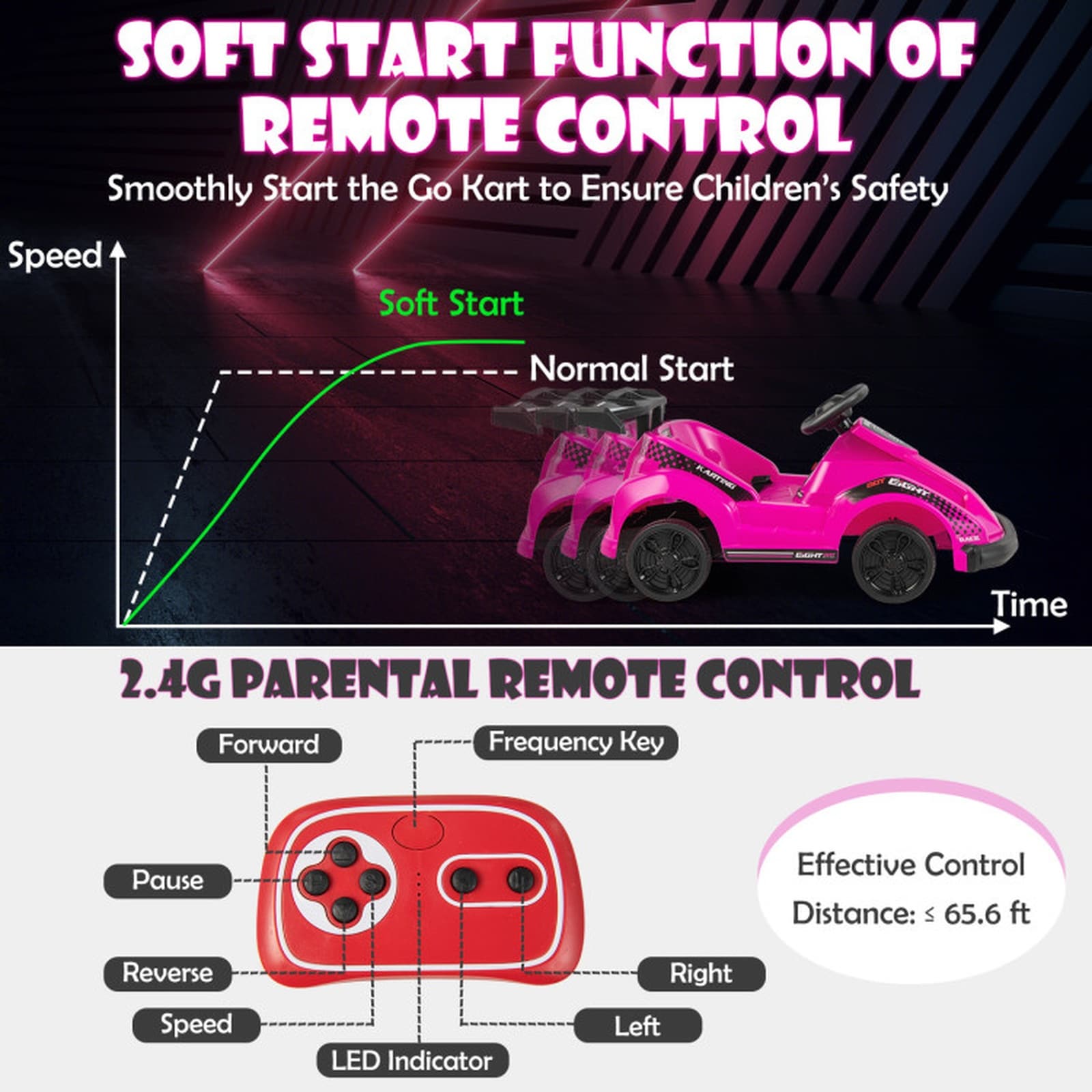 SUGIFT LW038SUGHY180 Go-Karts - View #5