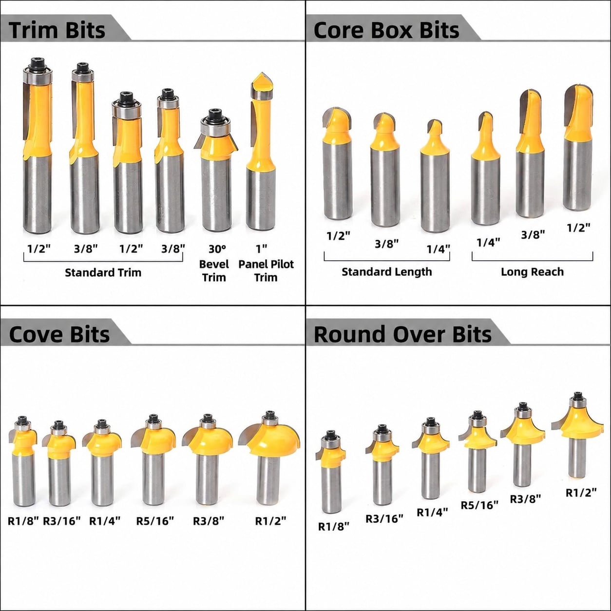 SenQWFa LDC0819C178 Router-Bit-Sets - View #5