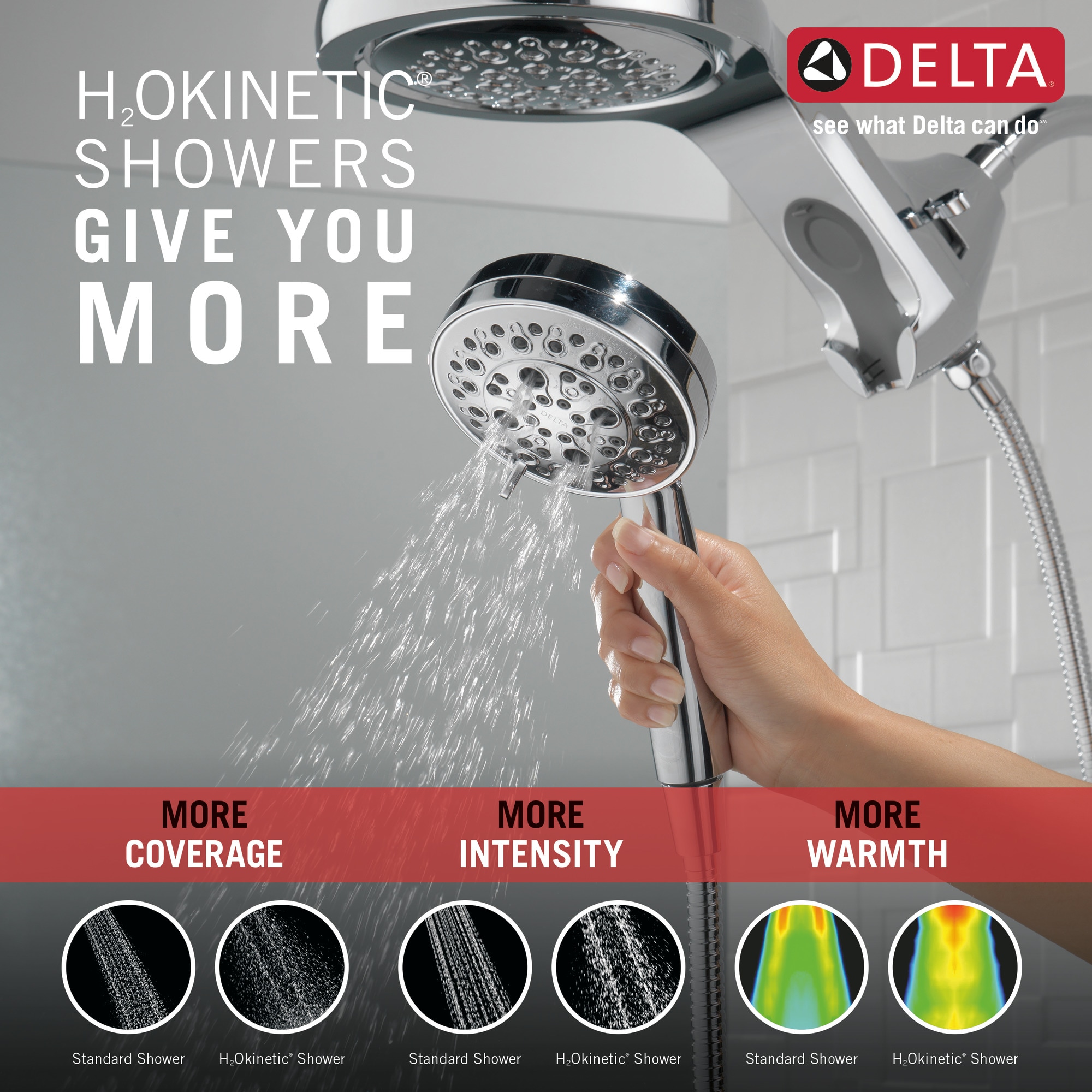 Delta 58680-CZ Fixed-Showerhead - View #20
