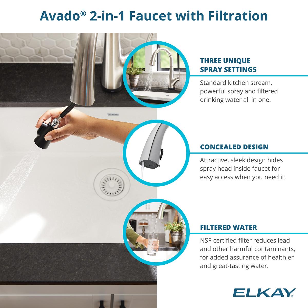 Elkay ELGHU3322RWHFLC Kitchen-Sinks - View #7