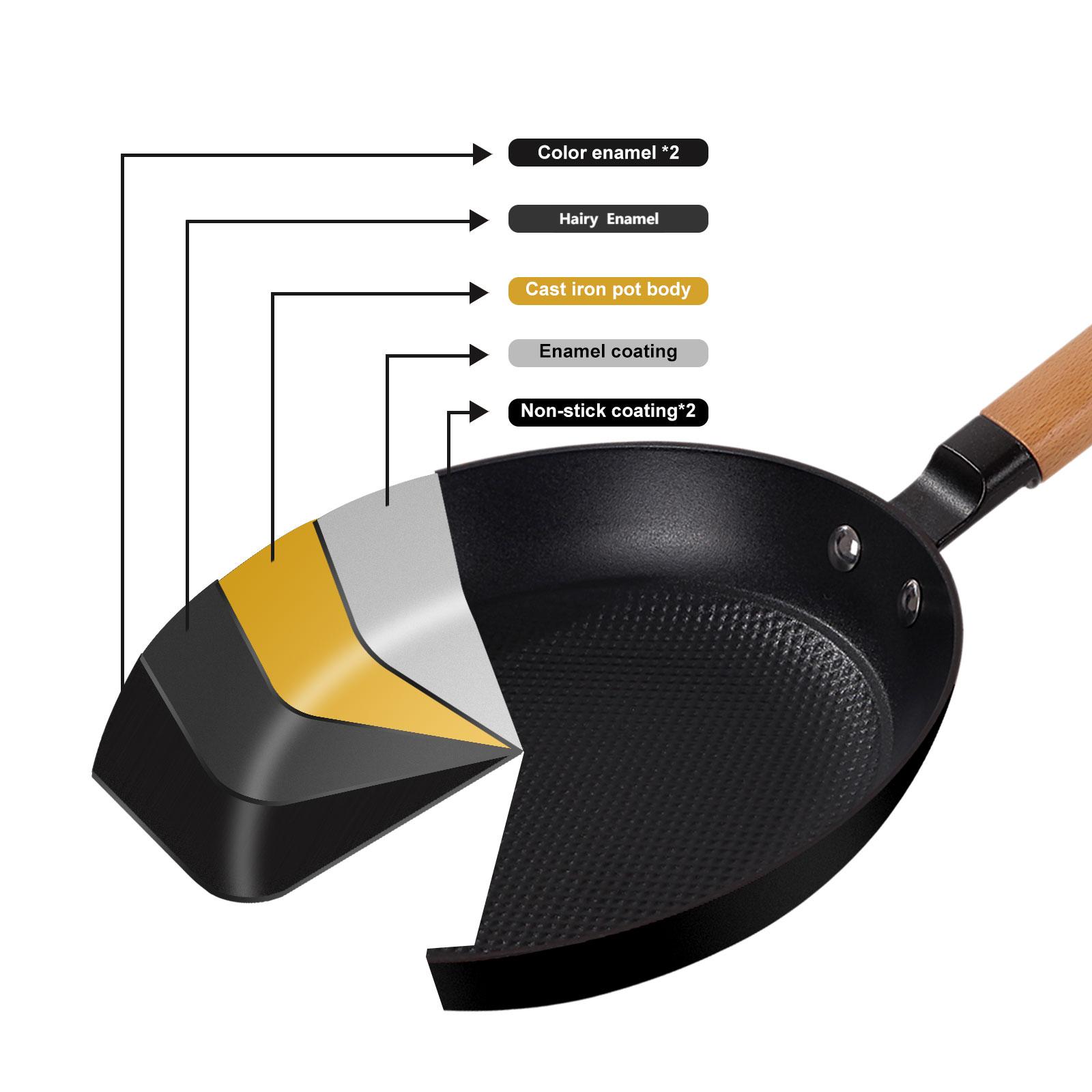 LTMATE LSDT-10-BLK Cooking-Pans-Skillets - View #5