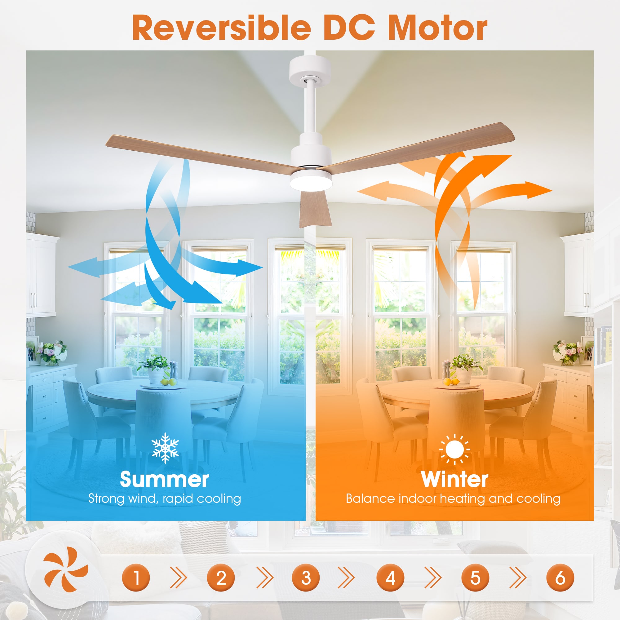 Parrot Uncle F6014WH Ceiling-Fans - View #8