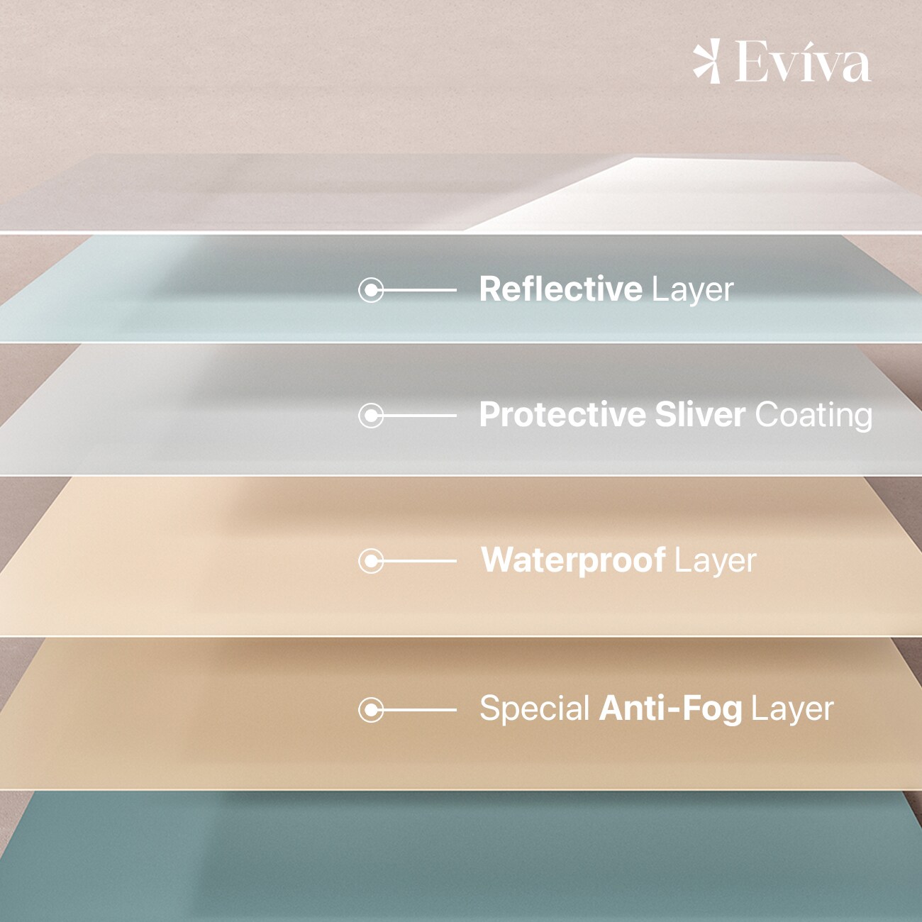Eviva EVMR05-48X30 Decor-Mirrors - View #7