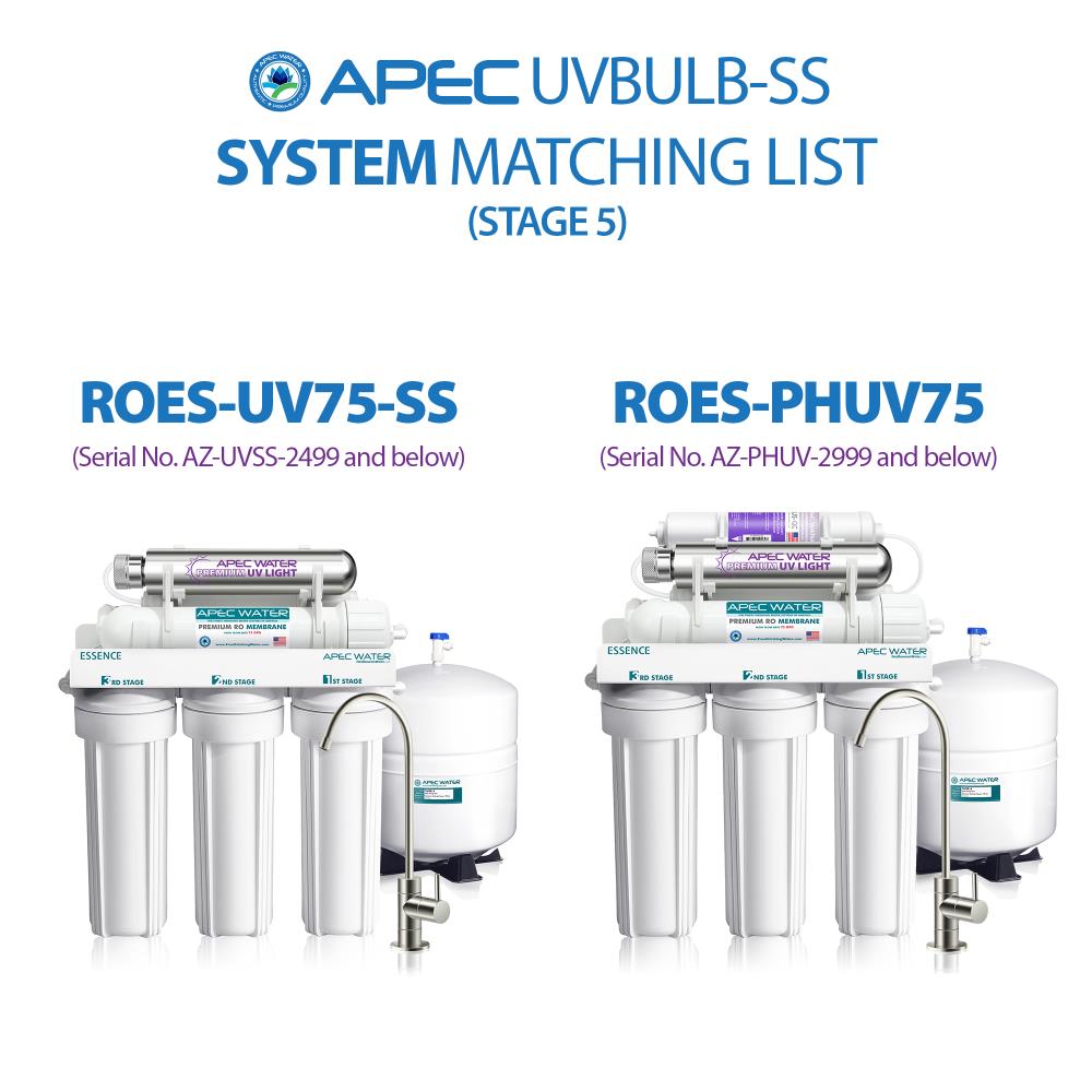 APEC Water UVBULB-SS Ultraviolet Uv Under Sink Replacement Filter