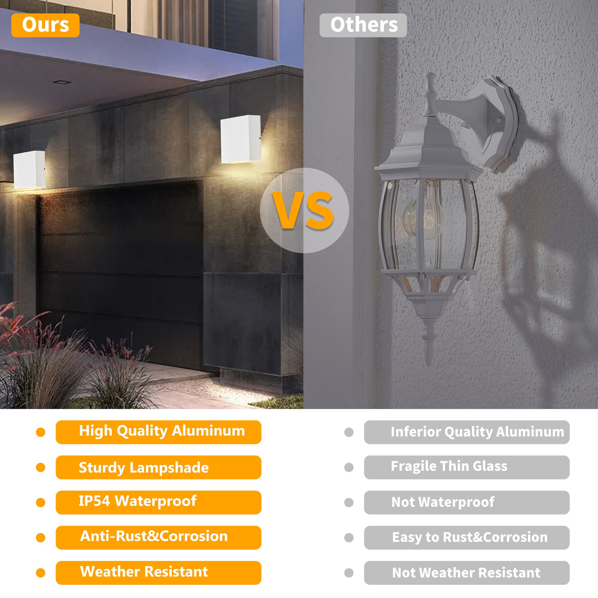 Kahomvis INOW-QPD0-KHU Outdoor-Wall-Lighting - View #6