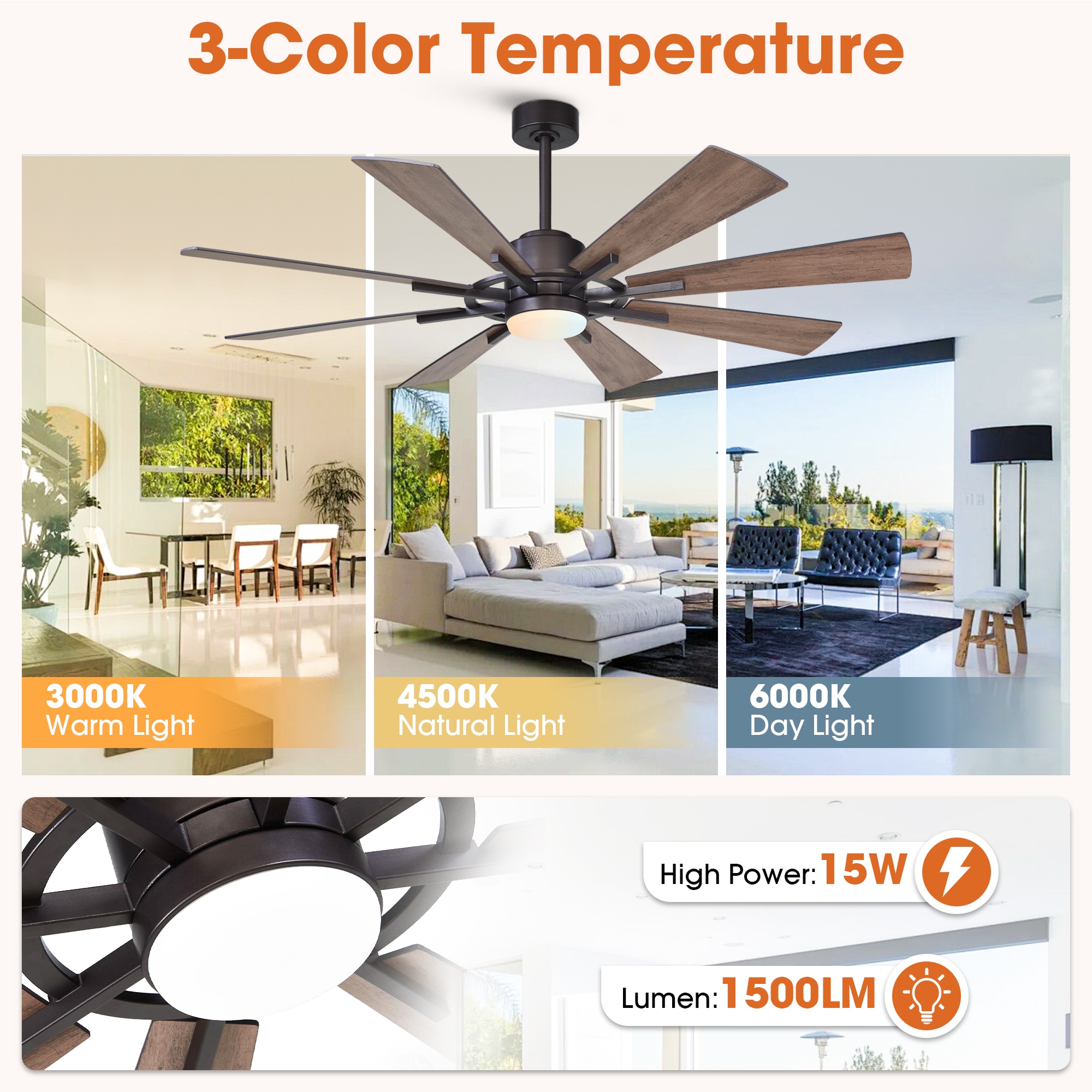 Parrot Uncle F8217110V Ceiling-Fans - View #8