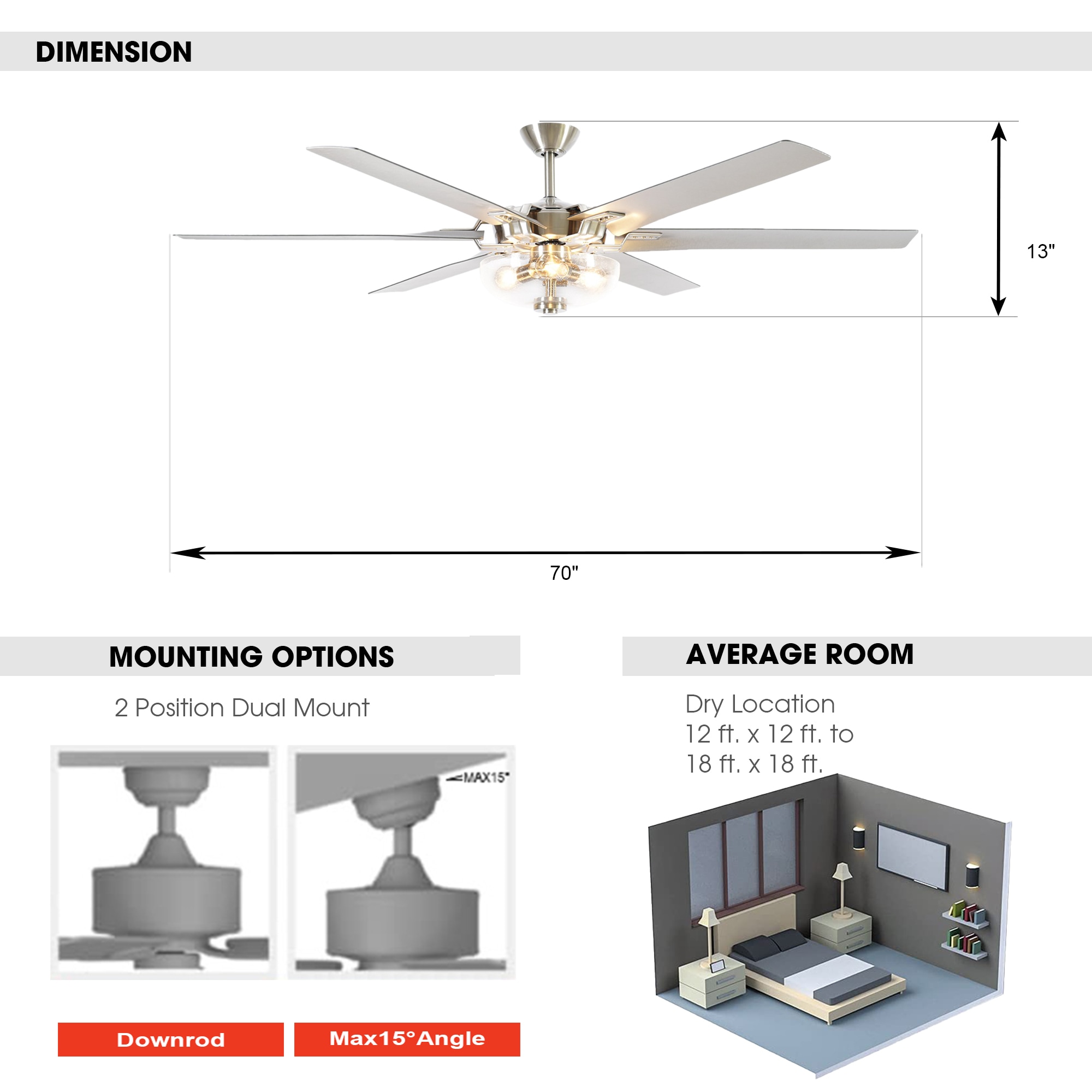 Parrot Uncle 70-in Brushed Nickel with Silver Blades Indoor Ceiling Fan ...