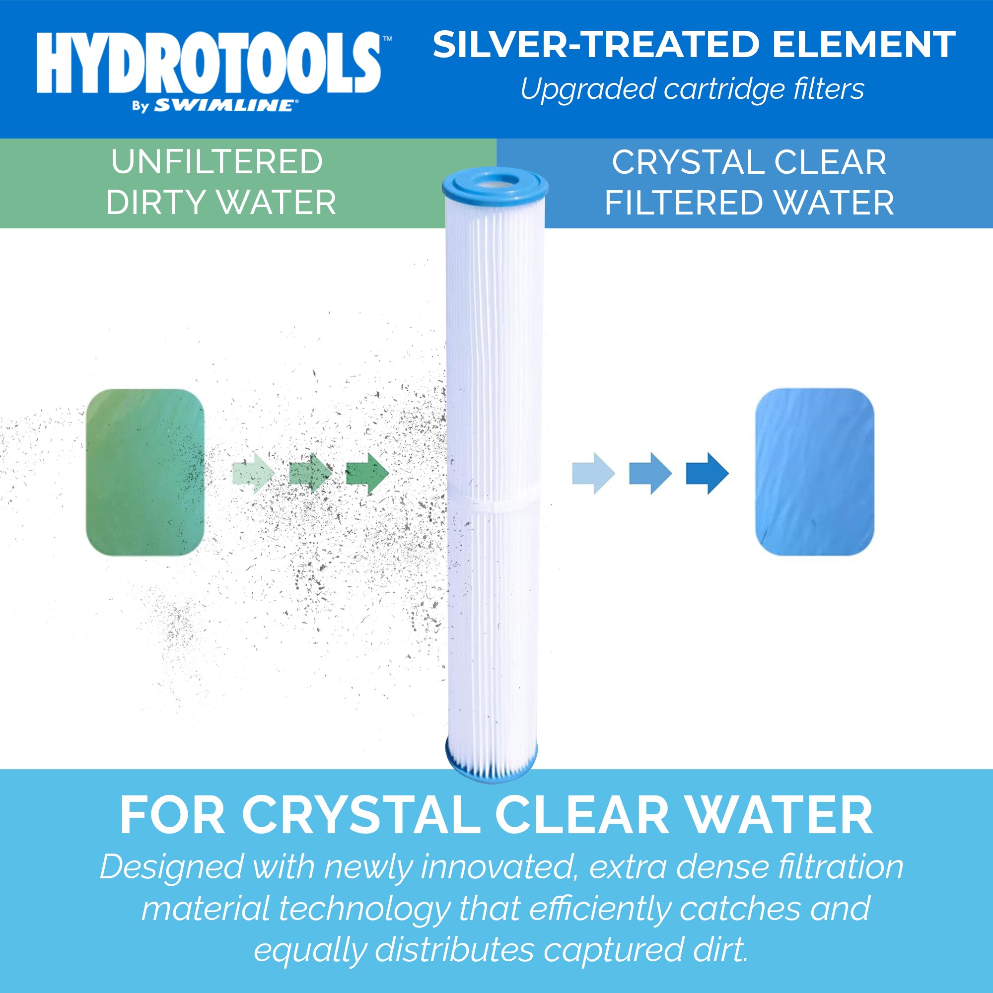 Swimline 409389 Pool-Filter-Systems - View #2