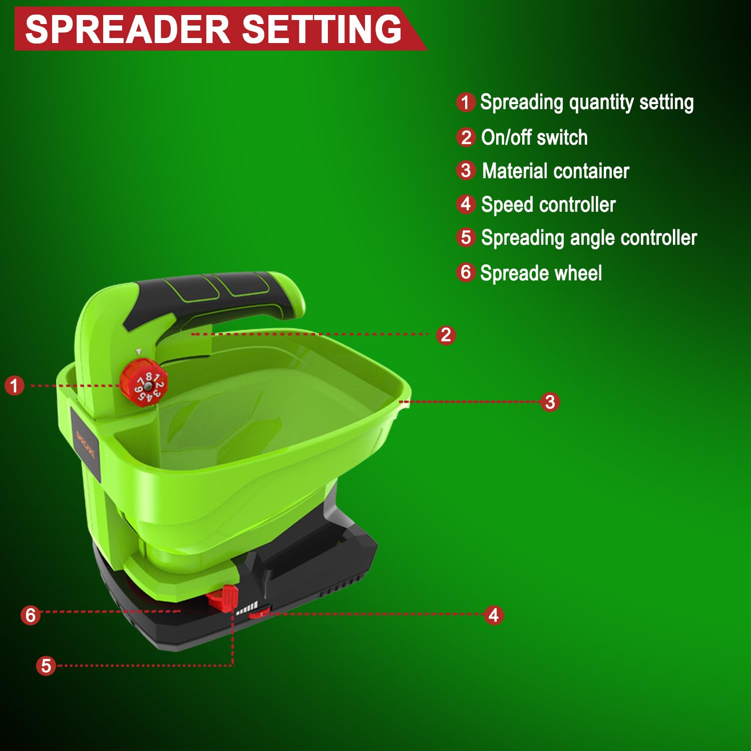 Vrbgify LVG0814V106 Spreaders-Sprayers-Accessories - View #2