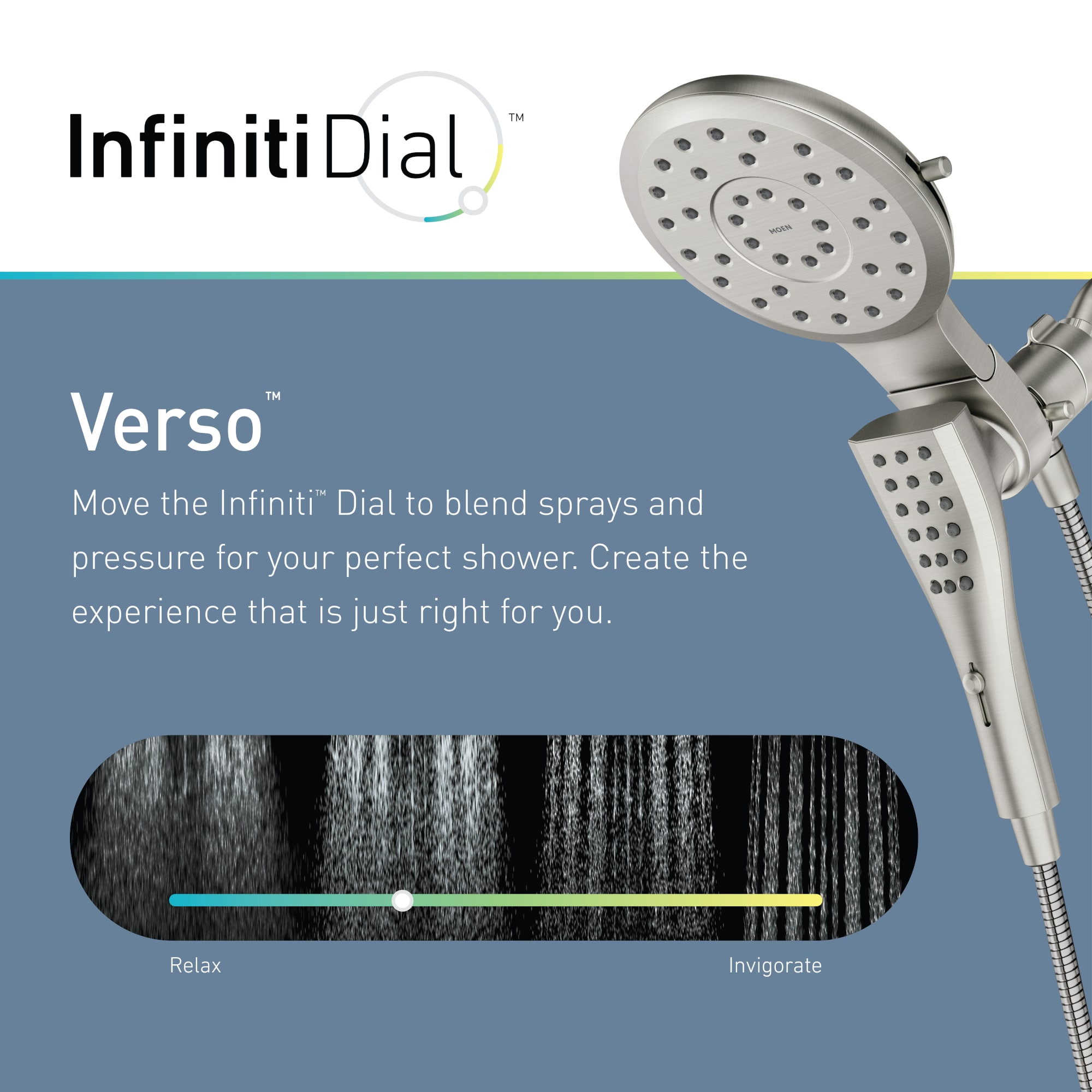 Moen 220C2EPSRN Fixed-Showerhead - View #3