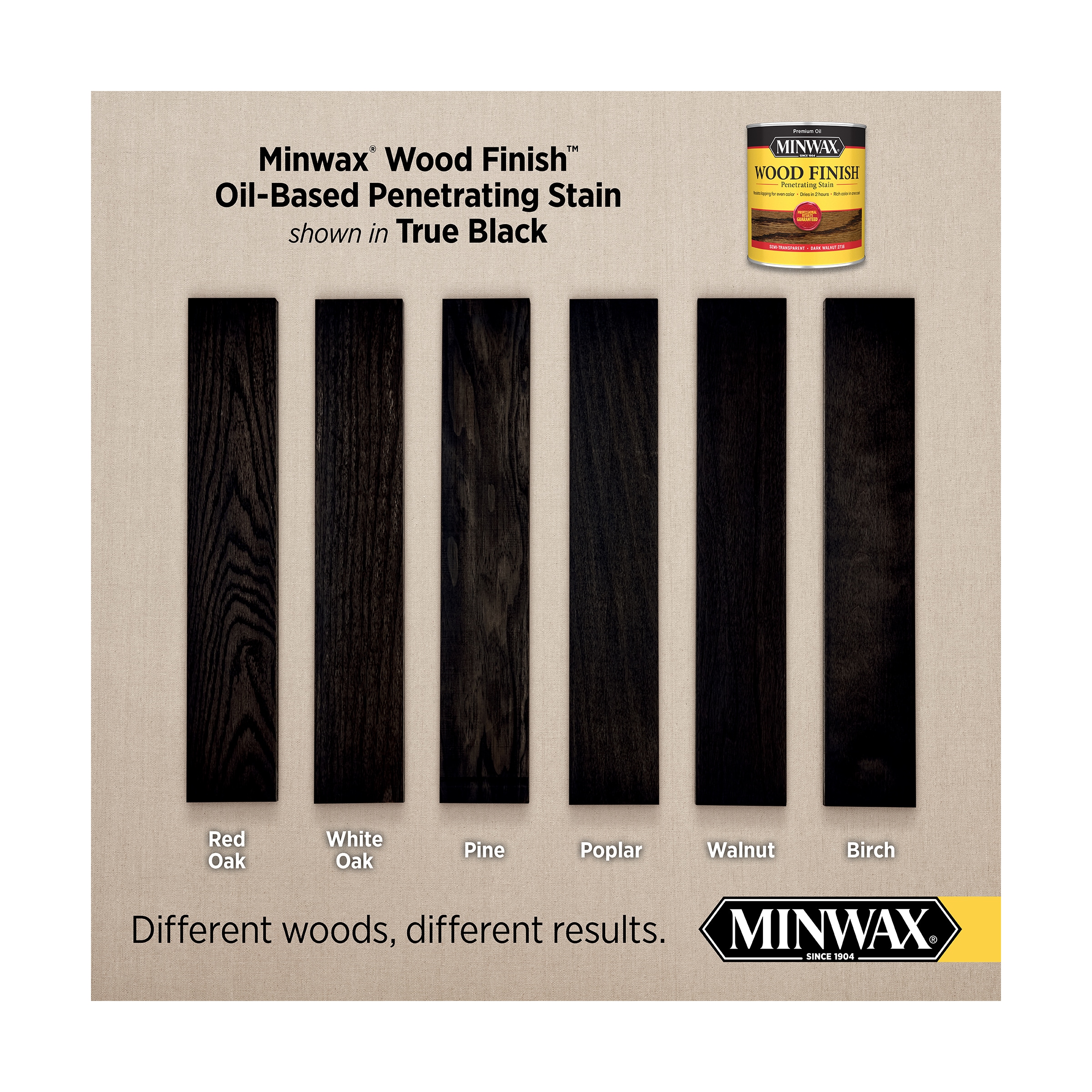 Minwax Wood Finish Oil-based True Black Semi-transparent Interior Stain  (1-quart) in the Interior Stains department at Lowes.com