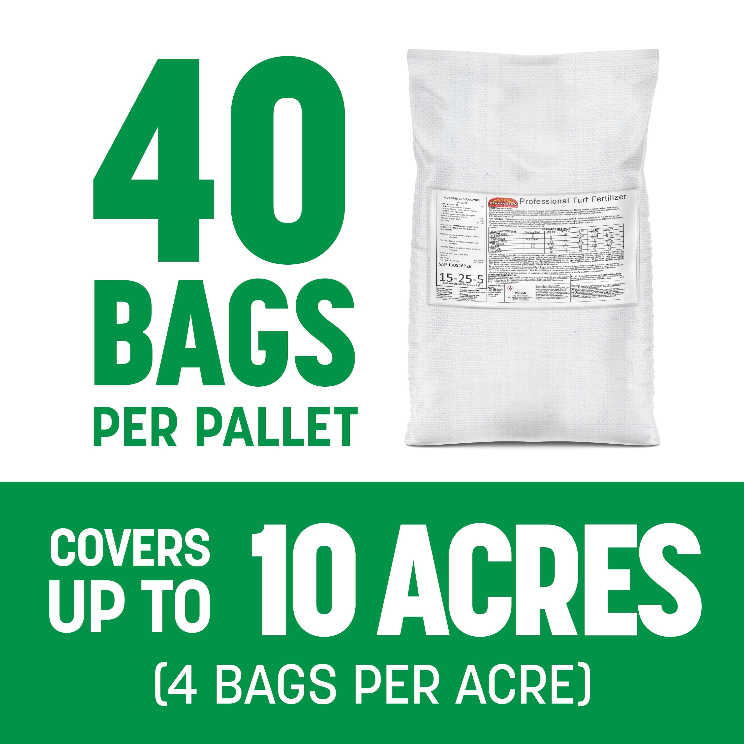 Pennington 100526728 Lawn-Fertilizer - View #3