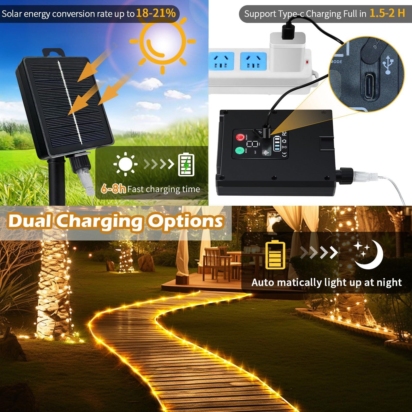 Vrbgify L05VG10056 Patio-String-Lights - View #4