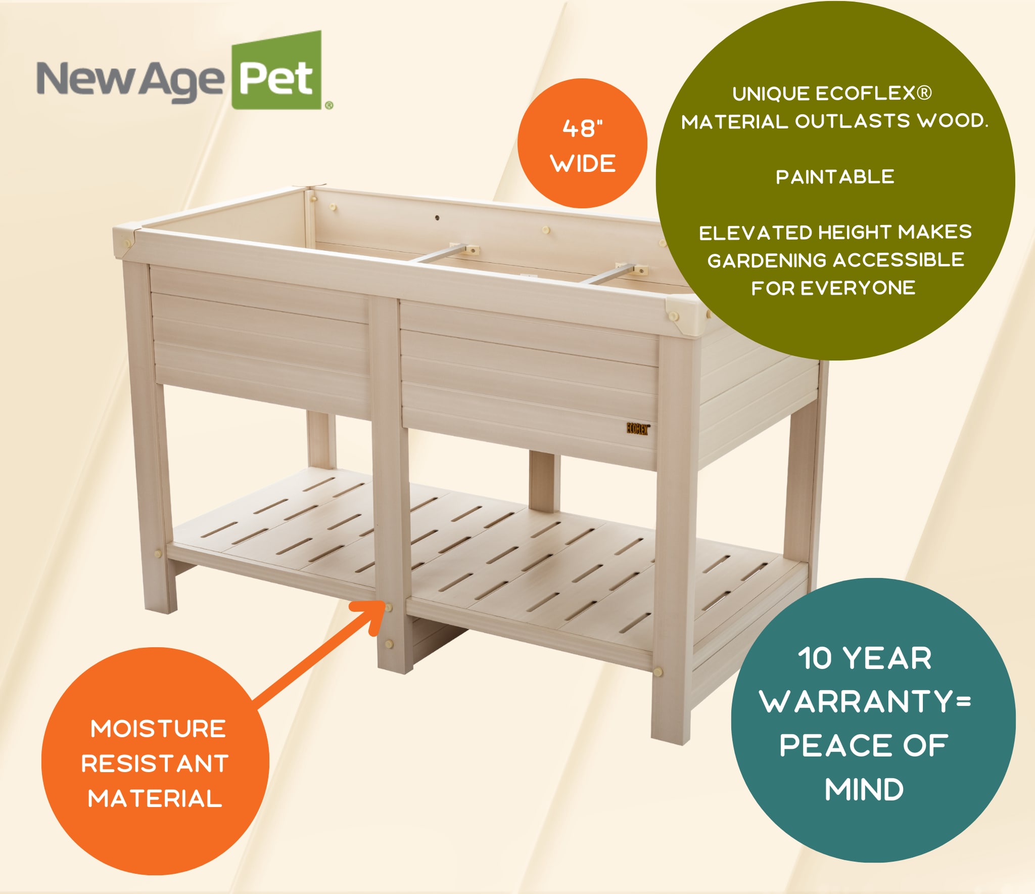 New Age Garden EPEP303-R48 Planter-Window-Box - View #10