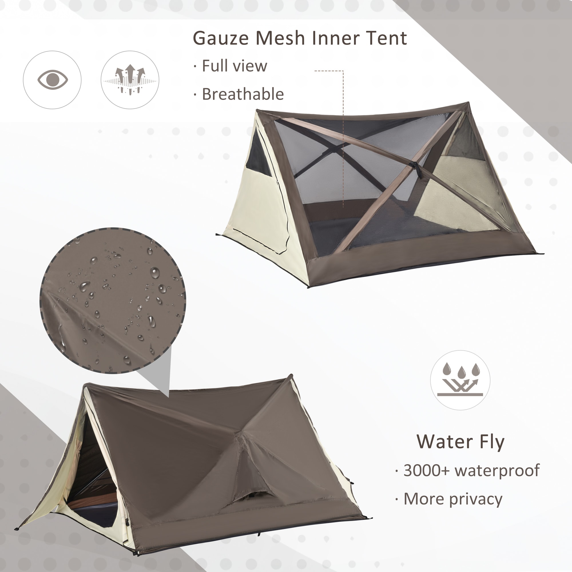 Lycvki AE35 tents - View #5