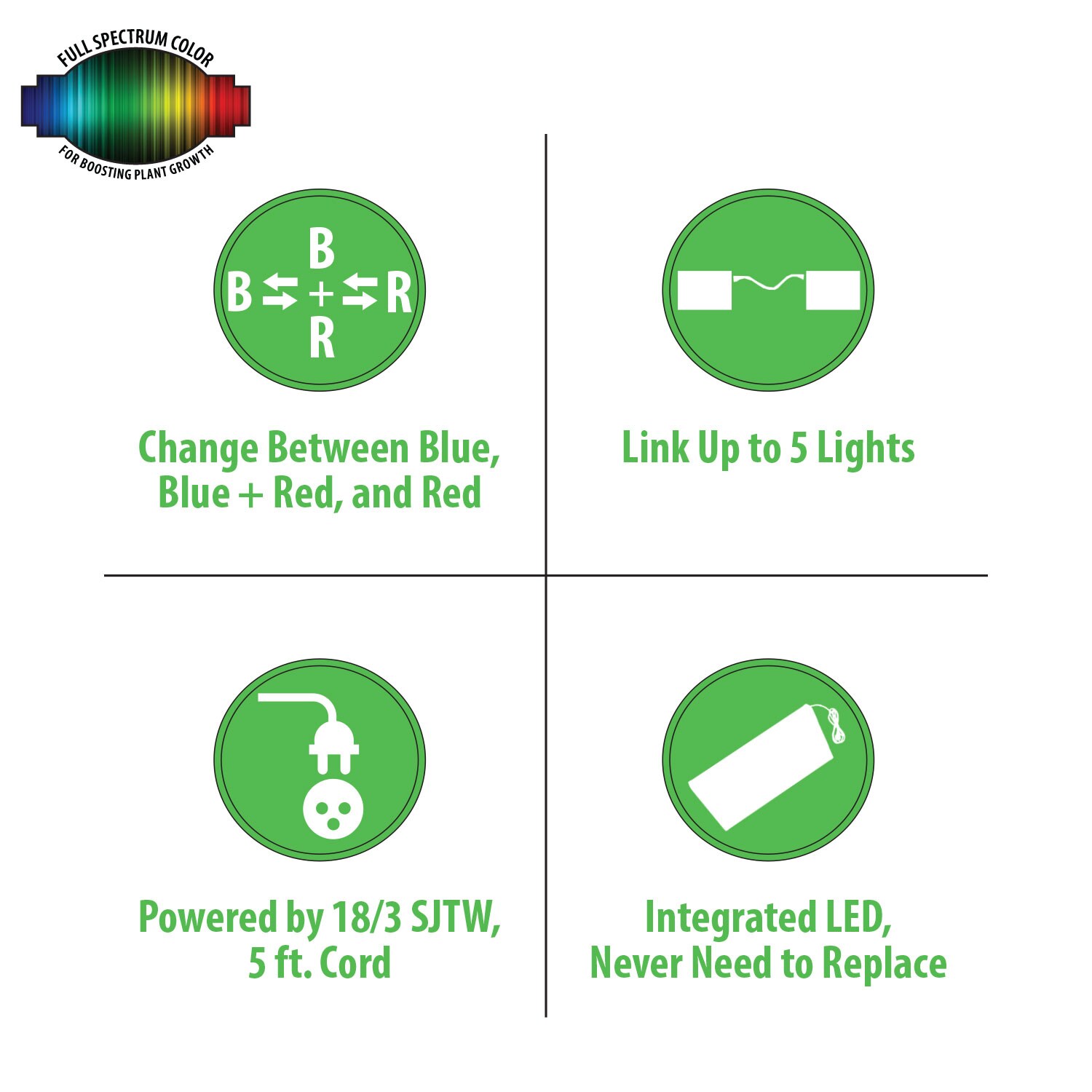 Stonepoint LED Lighting GR-FX-2T Grow-Lights - View #11