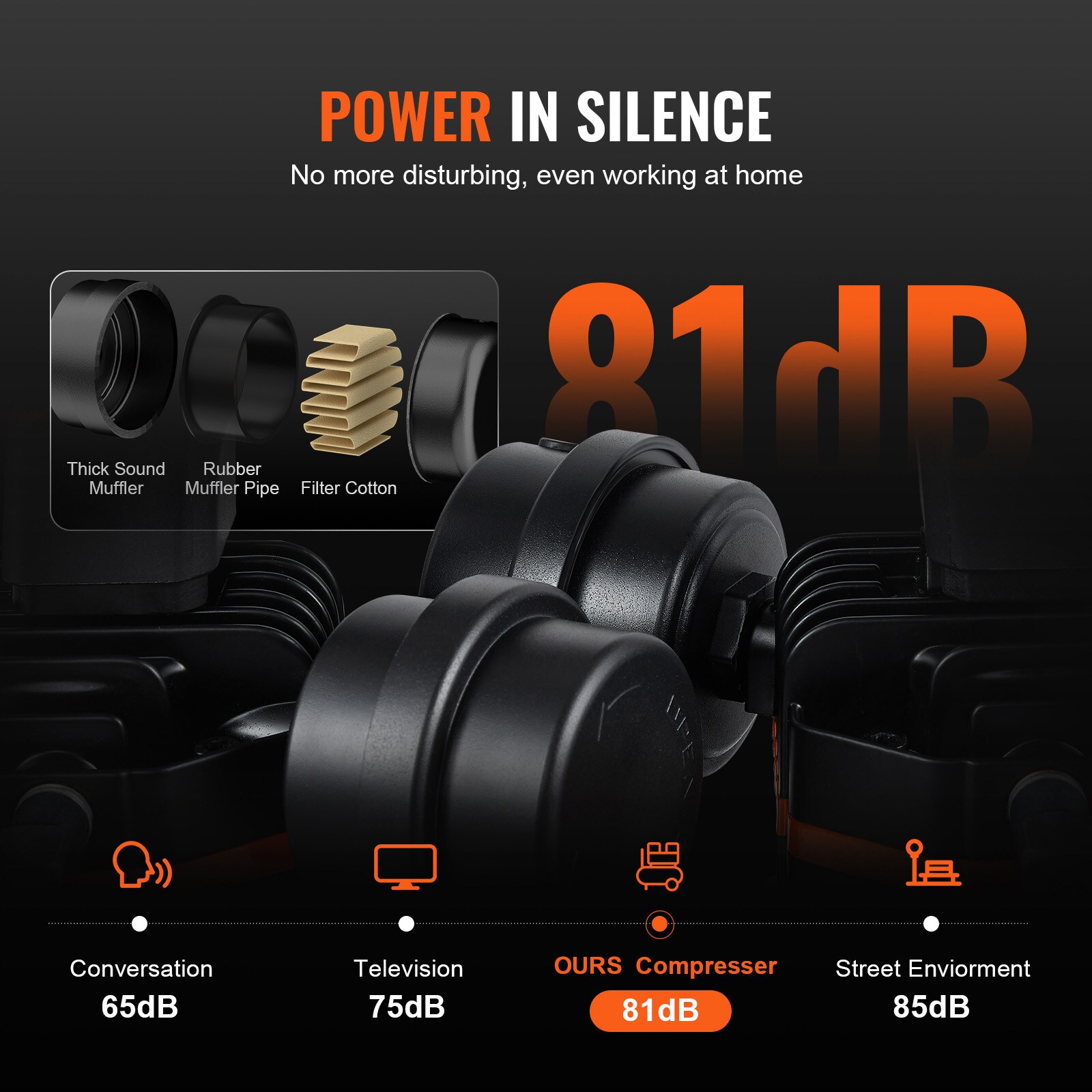 VEVOR SCWYWSKYJ8L705891V1 Air-Compressors - View #4