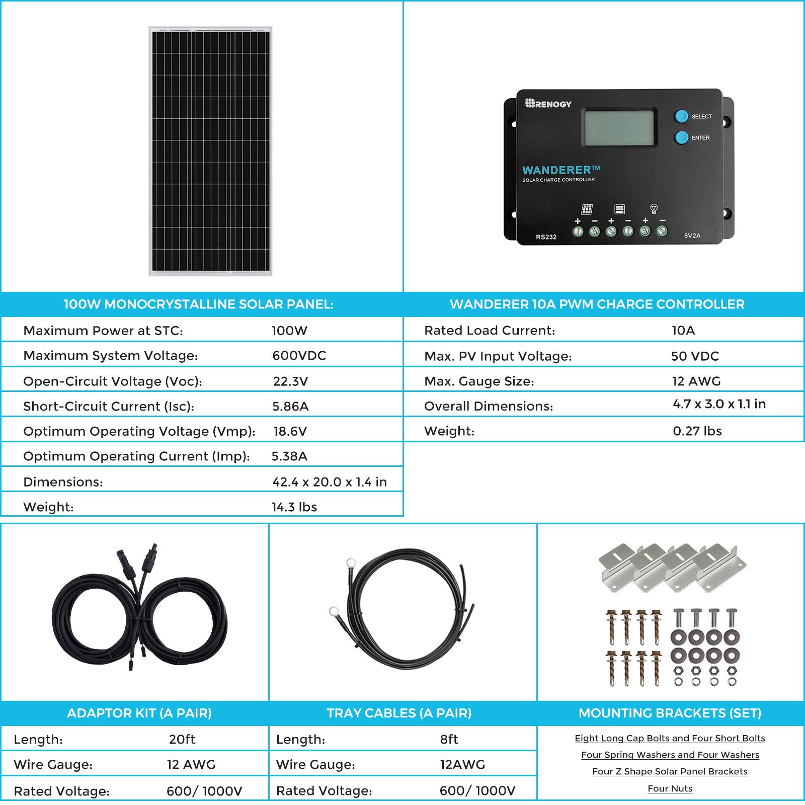 Renogy R-STARTER100D-WND10 Solar-Panels - View #4