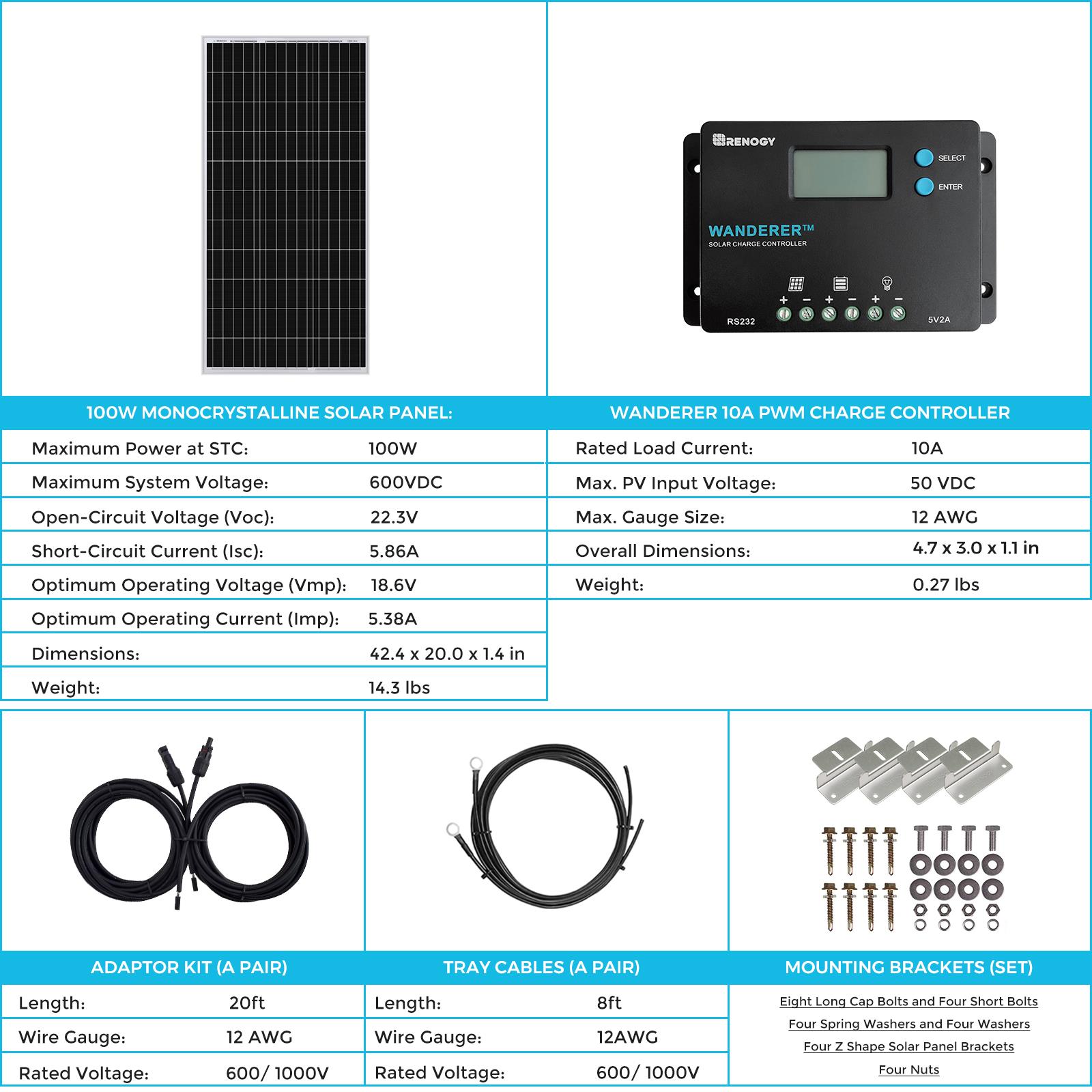 Renogy 1000W Pure Sine Wave Inverter + Renogy 100W 12V Solar Panel