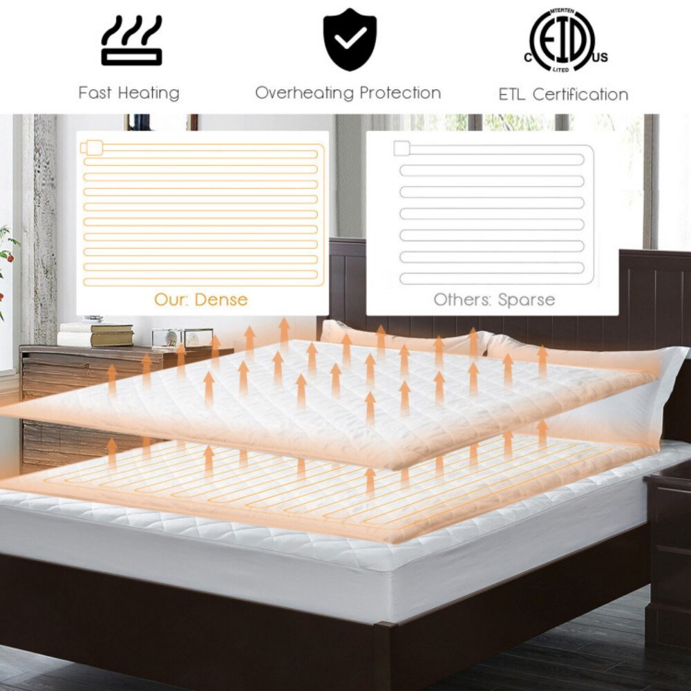 Fenbeli LJMLSFENHY086 Mattresses-Boxsprings - View #4