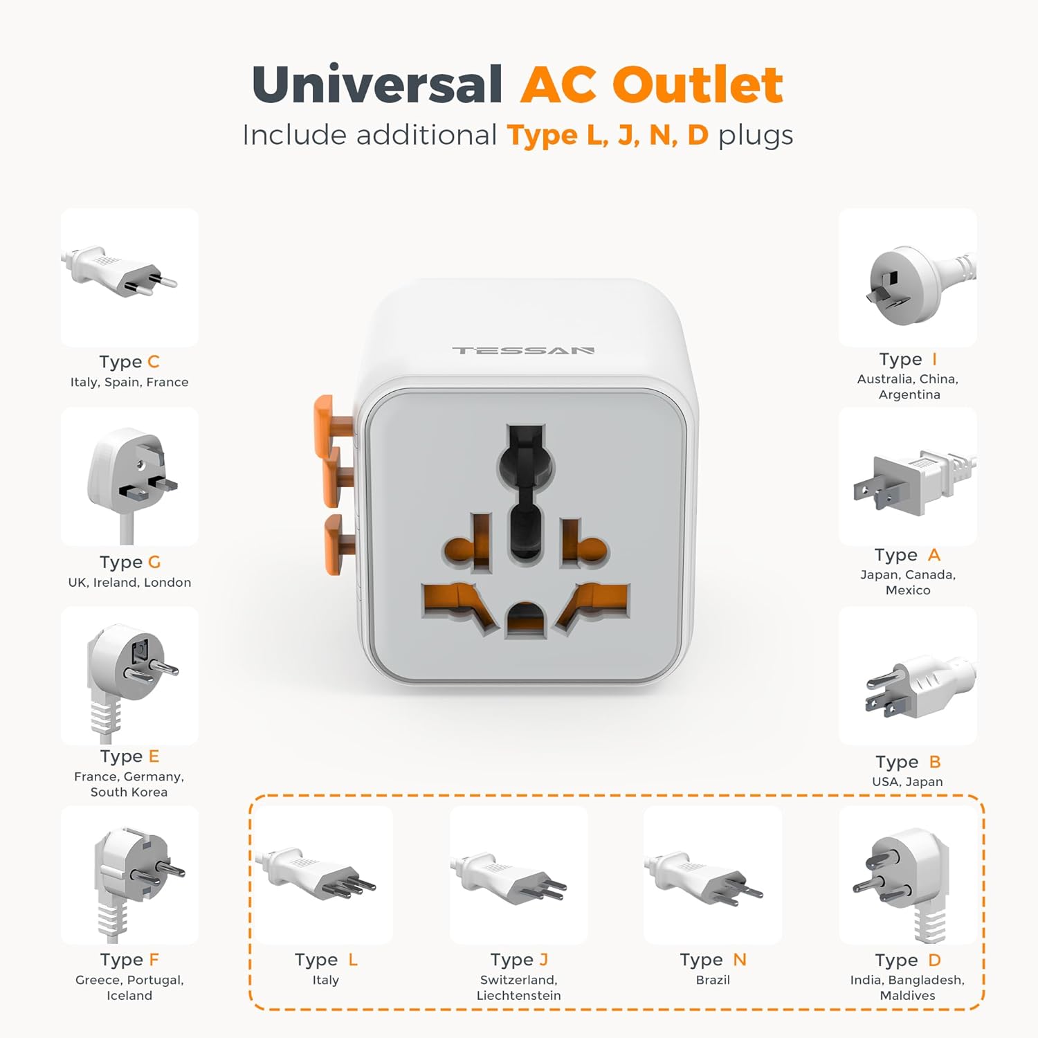 LENCENT GM1005NGRA002 Collectible-Power-Adapters - View #4