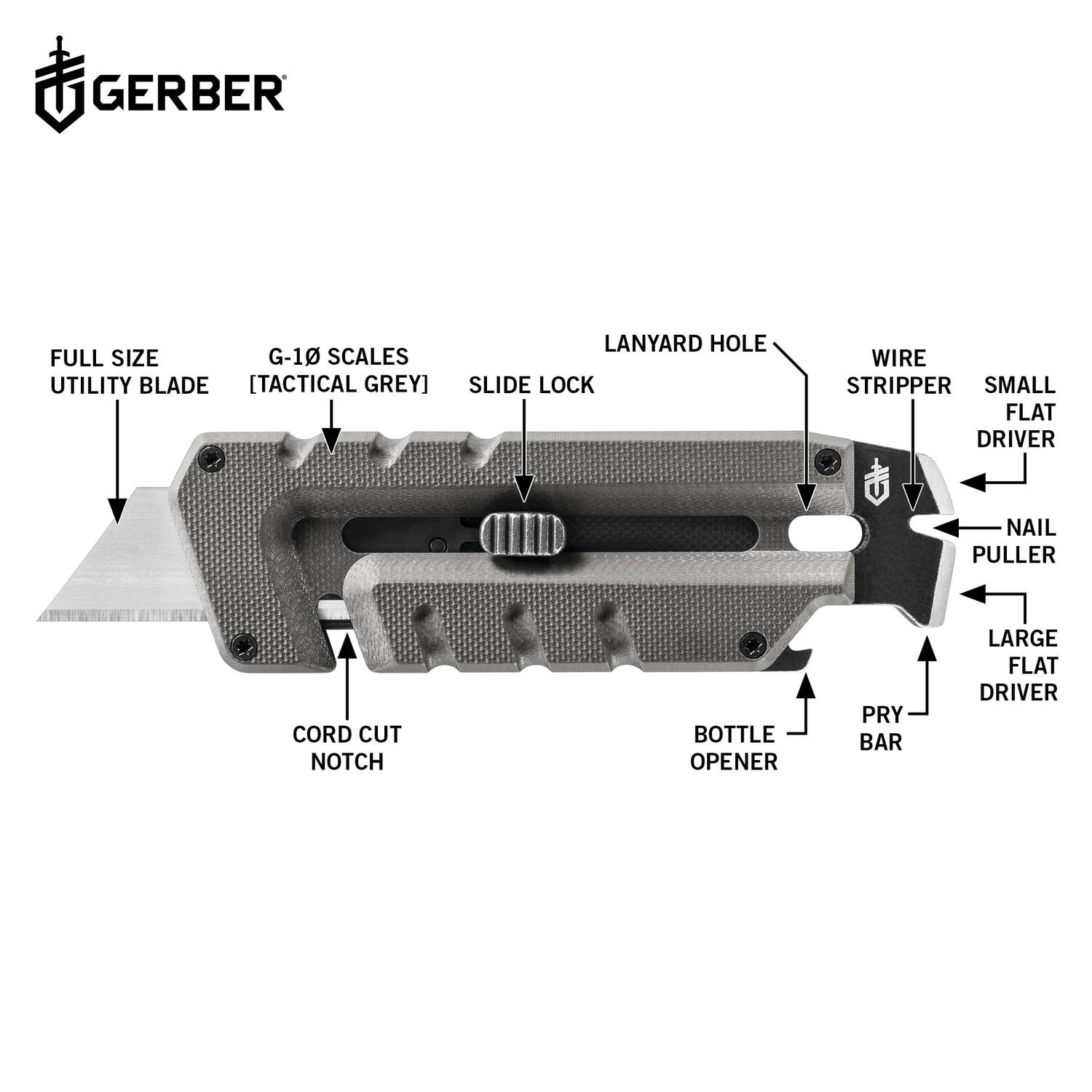 Gerber 31-003745 Multi-Tools - View #2