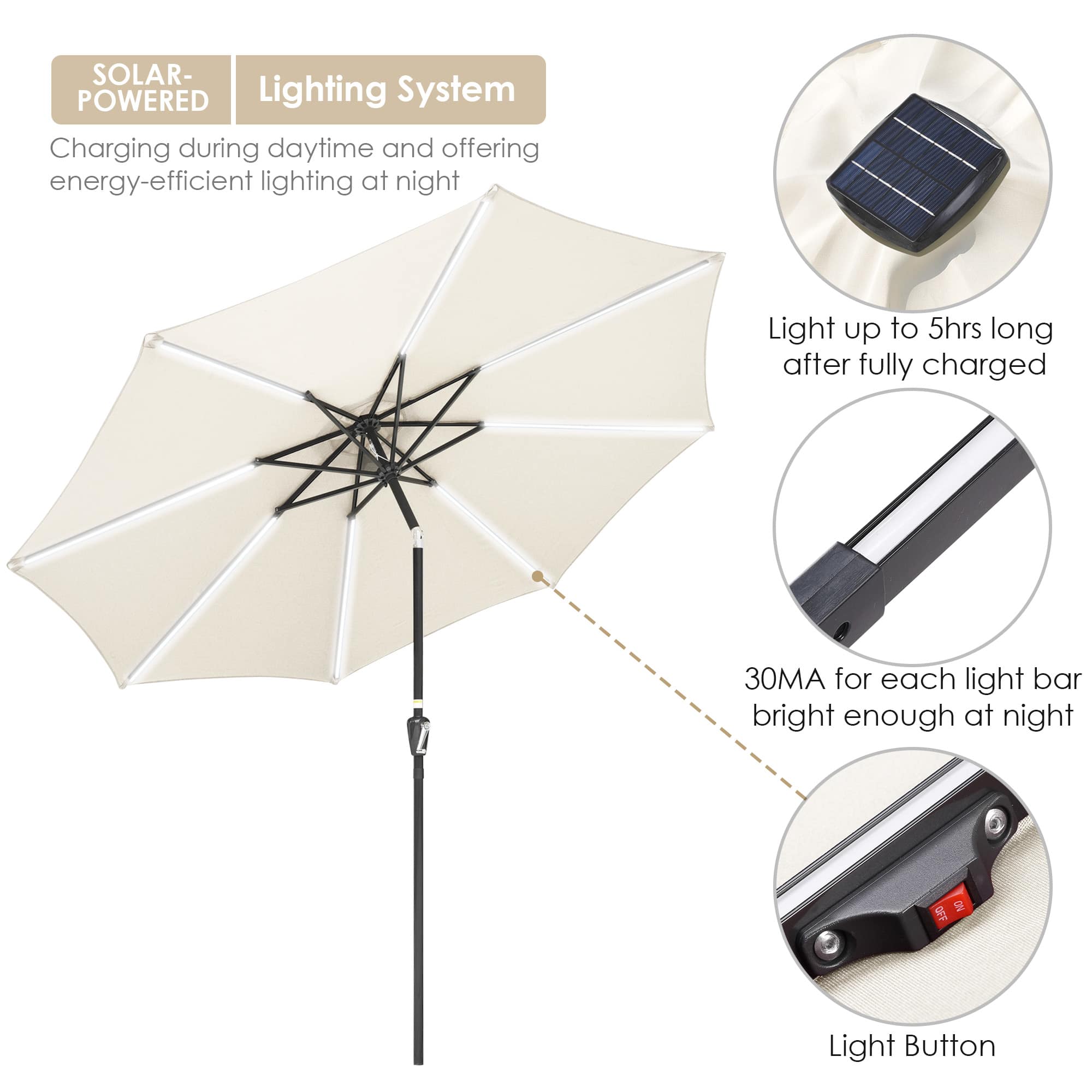 Yescom 07UMB030-10L-WHIT-LO Umbrellas-2 - View #3