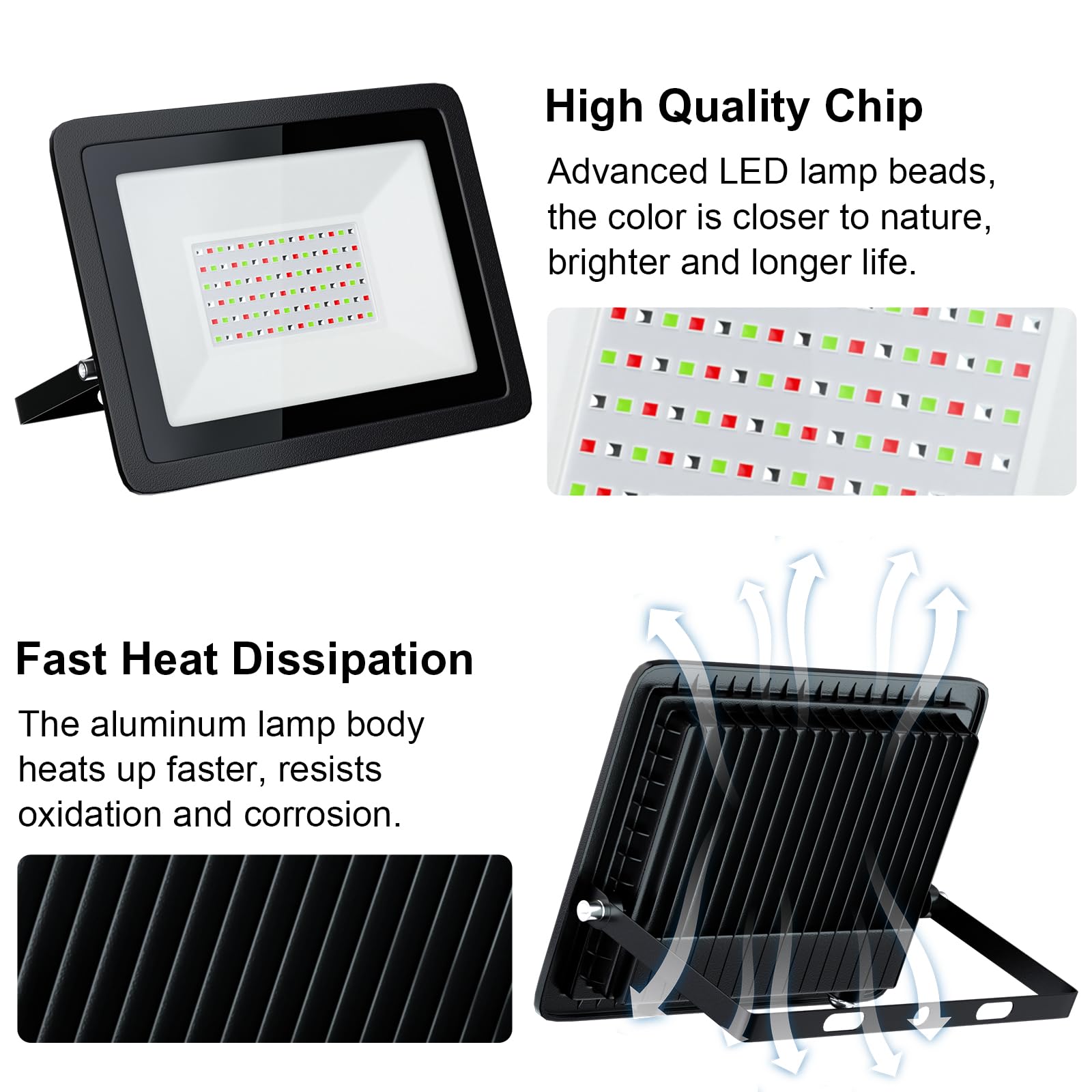 AKSCYZM 110V 100W RGB LED Flood Light with App Color Changing 16 Colors ...