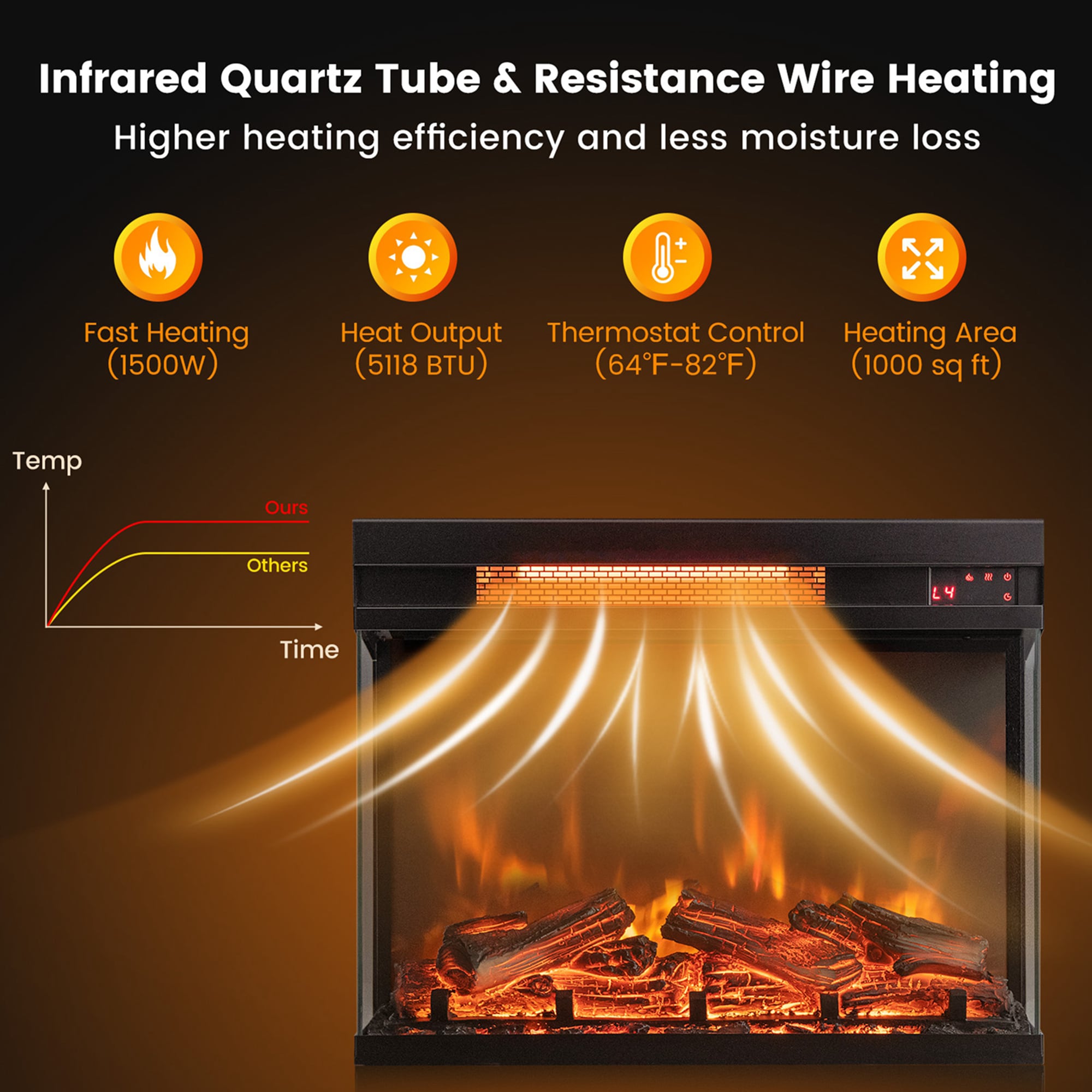 Goplus FP10362US-BK Electric-Fireplaces - View #4