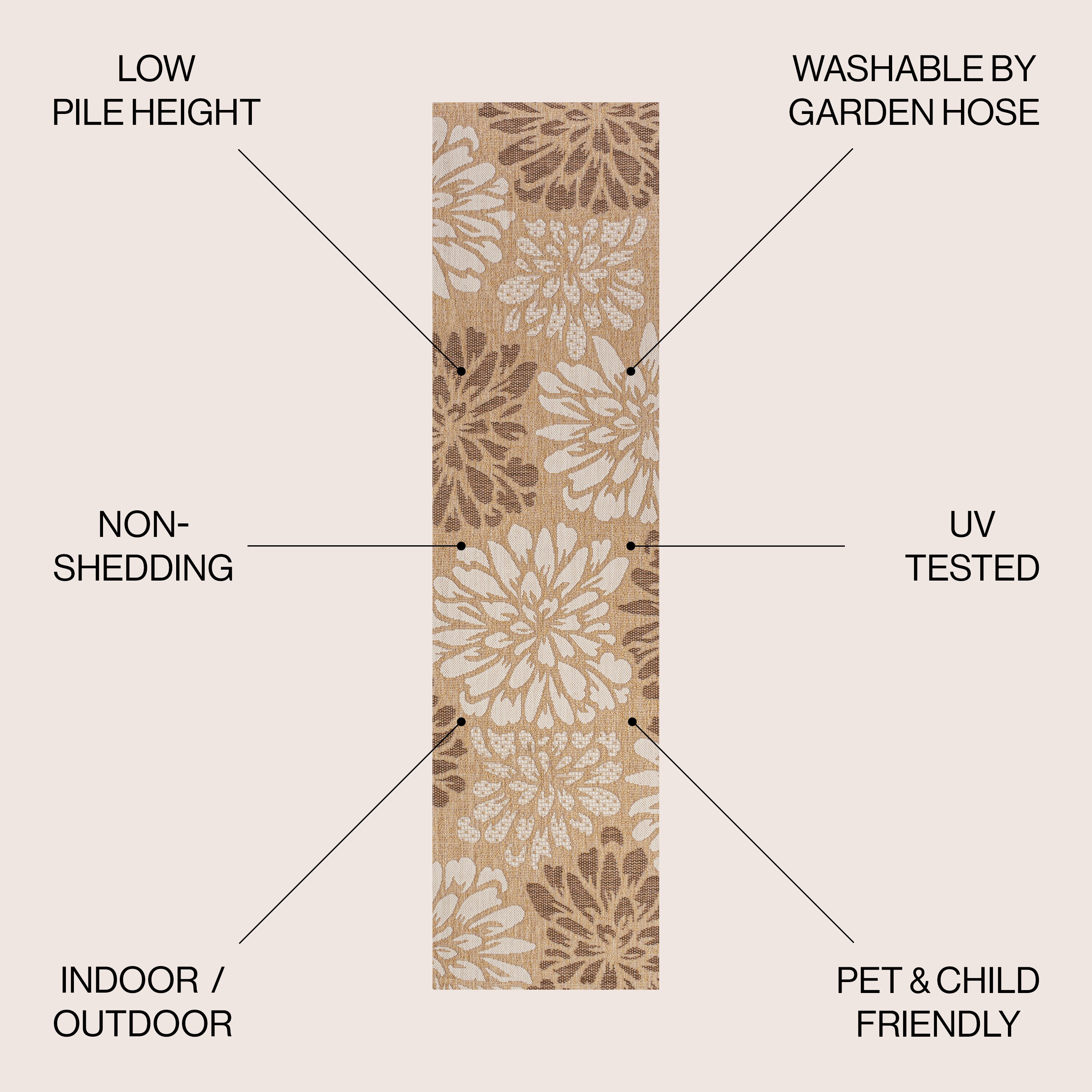 JONATHAN  Y SMB110I-210 rugs - View #3