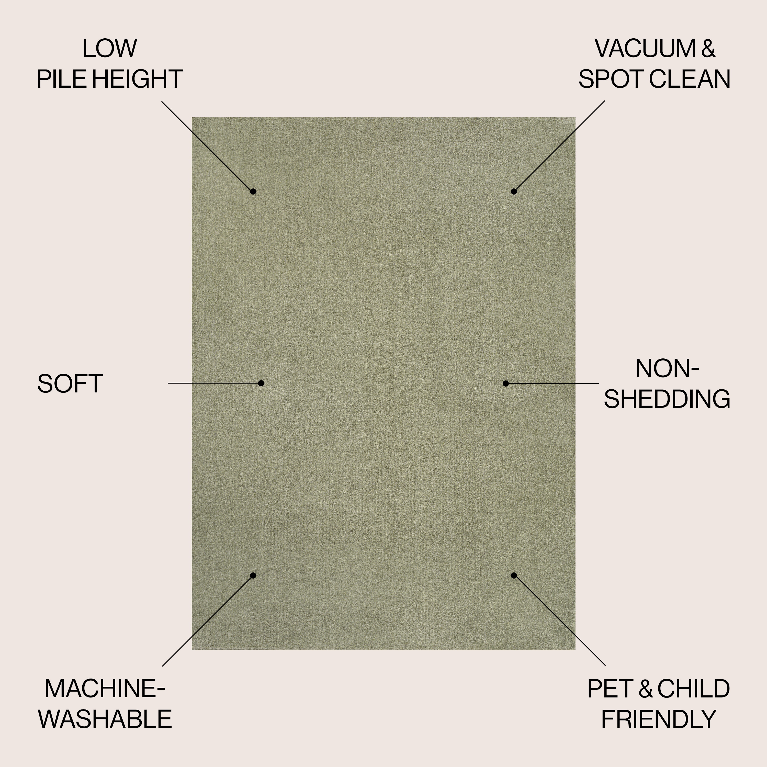 JONATHAN  Y WSH300H-4 rugs - View #2