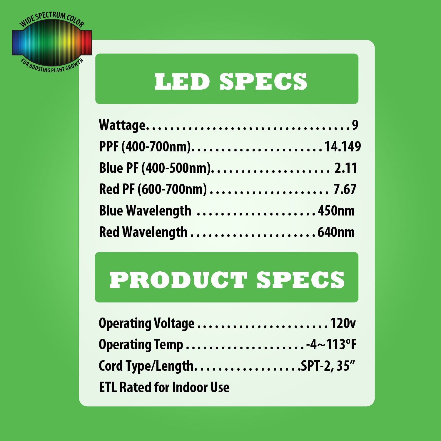 Stonepoint LED Lighting GR-ST2 Grow-Lights - View #7