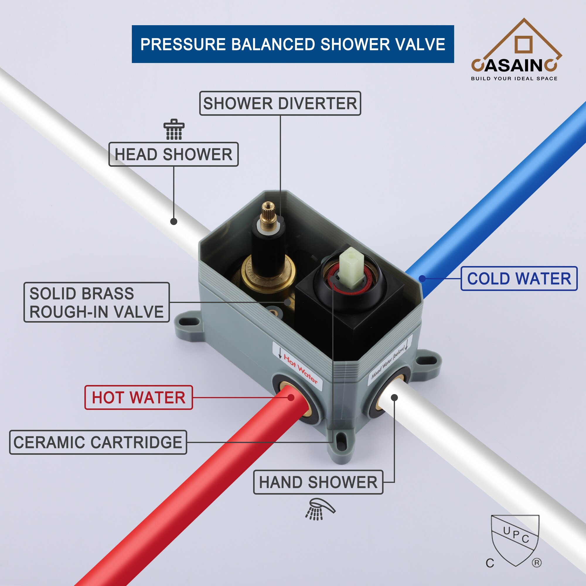 CASAINC OY-93A1002-MB Showerhead-Bar-Panels - View #8