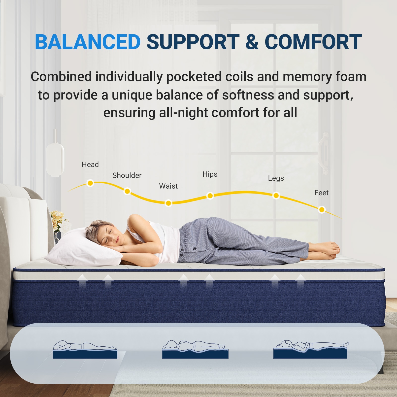 Avenco LW-A-M01816-14-K Mattresses-Boxsprings - View #9