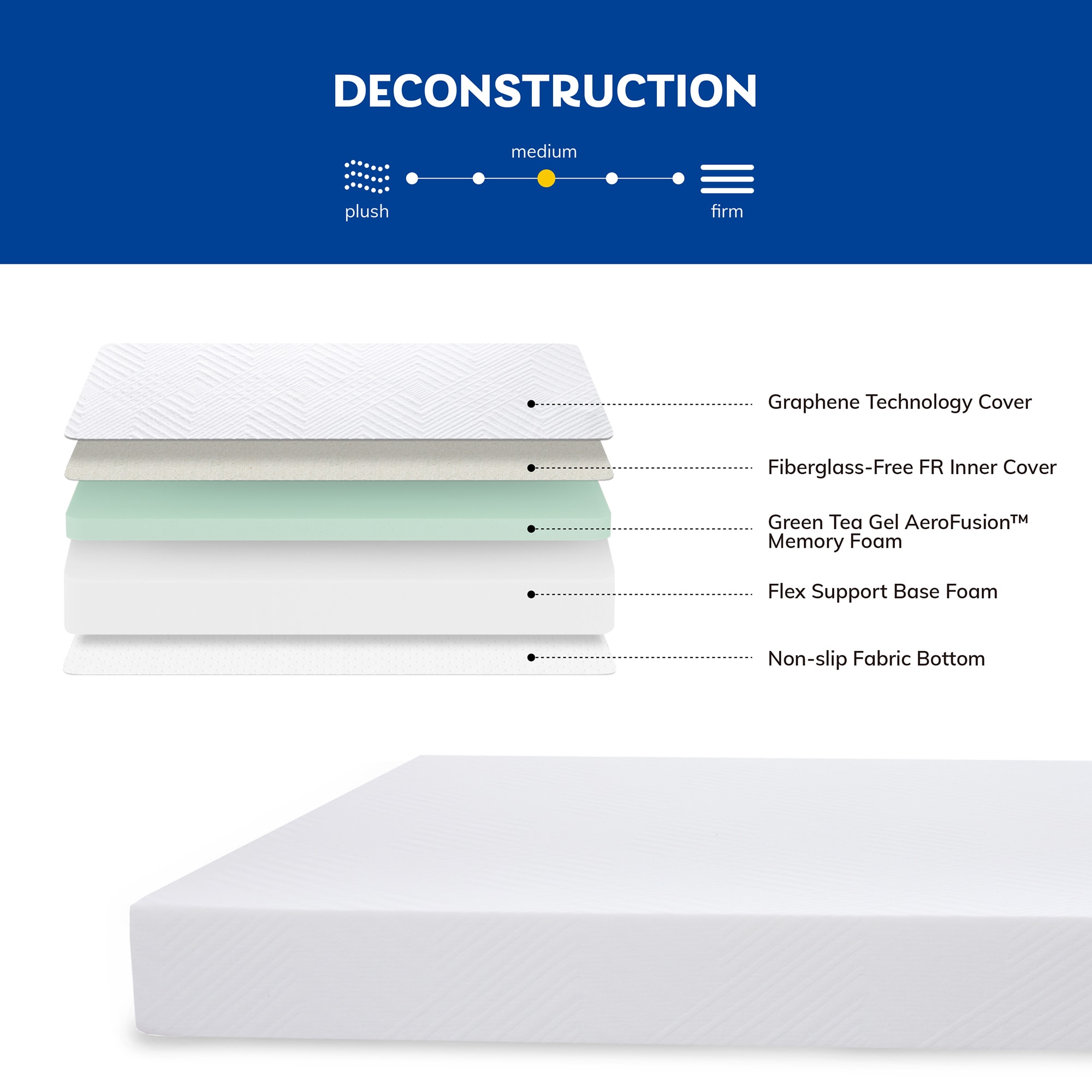 Clihome BHTH191310AAK Mattresses-Boxsprings - View #6