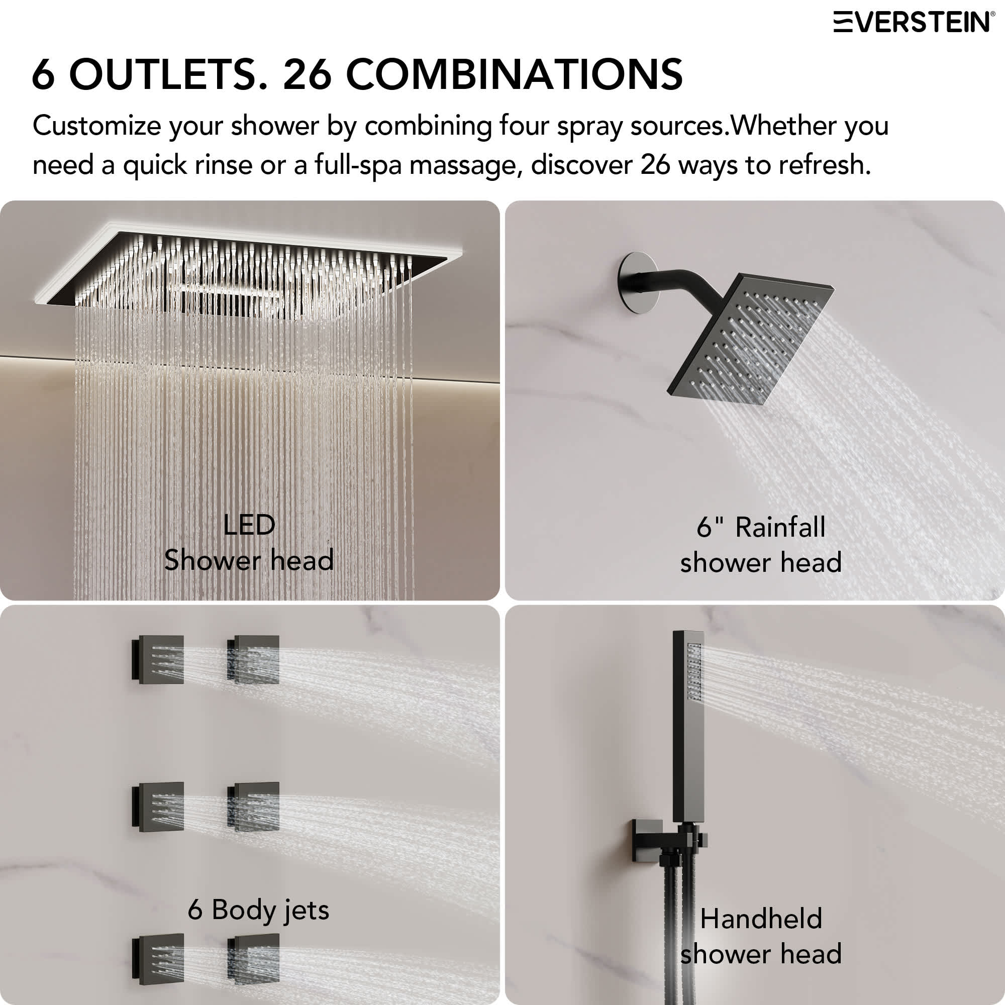 EVERSTEIN SFS-1049-BK16 Tub-Shower-Faucets - View #4