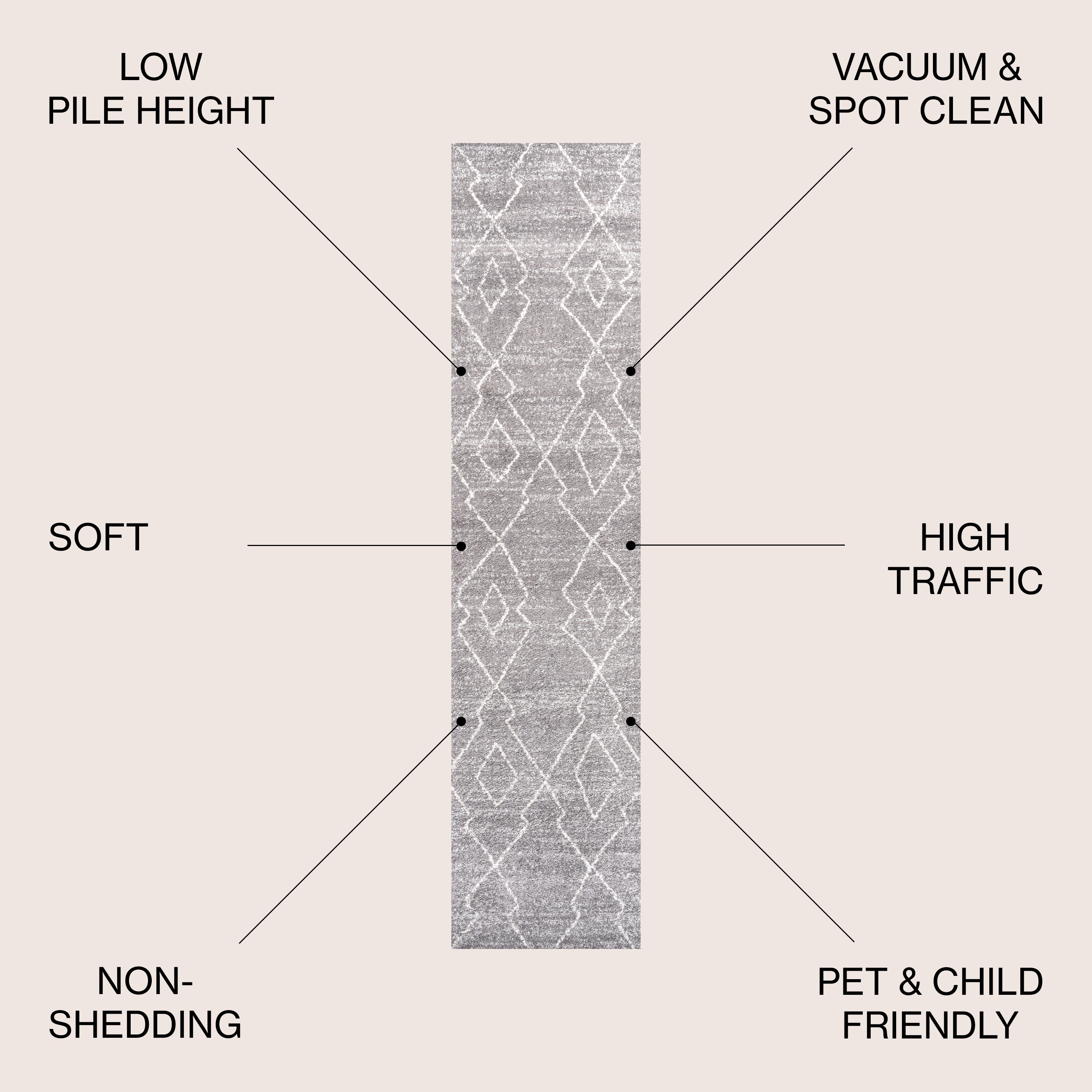 JONATHAN  Y MOH202B-28 rugs - View #3