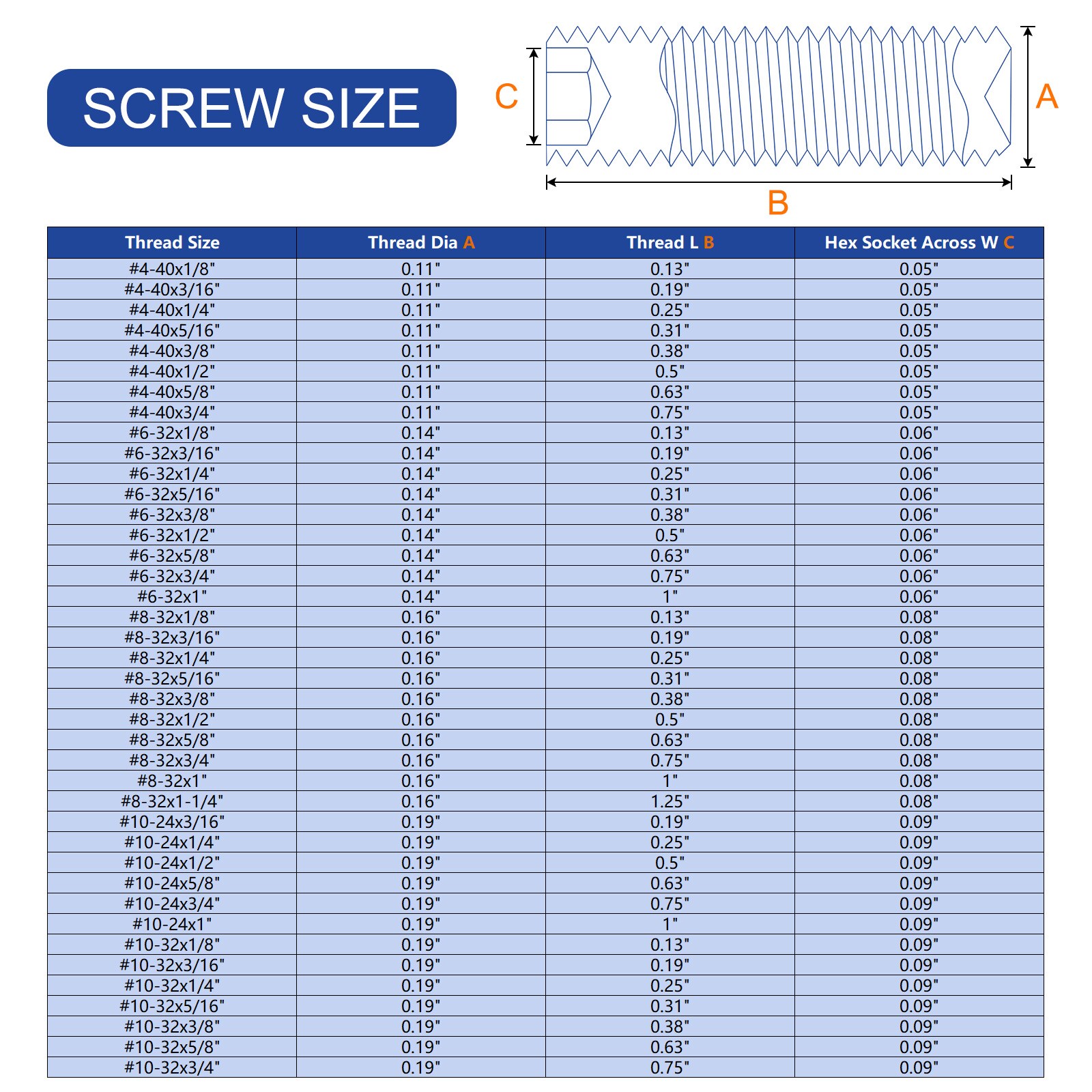 PATIKIL S26072000UX3281 Metric-Machine-Screws - View #3