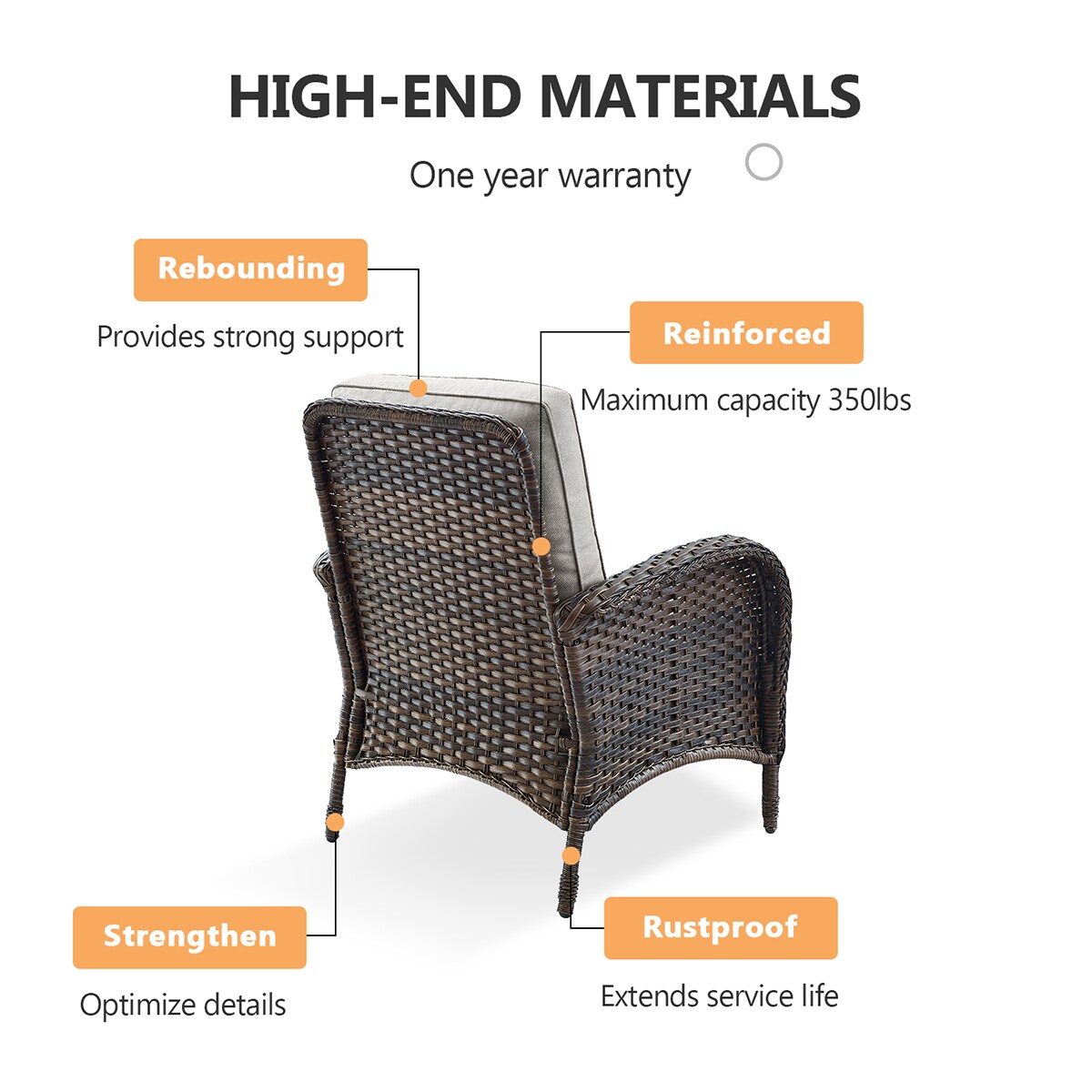 Rilyson FS087116-2 Patio-Chairs - View #5