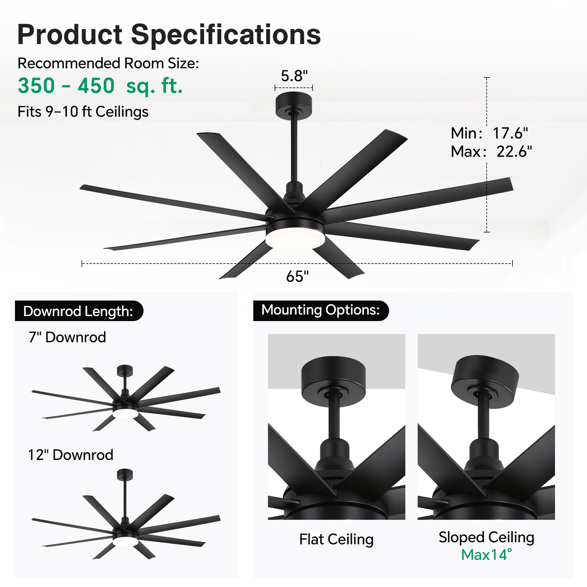 Flashwind 65-in Matte Black with Black ABS Blades LED Downrod Mount ...