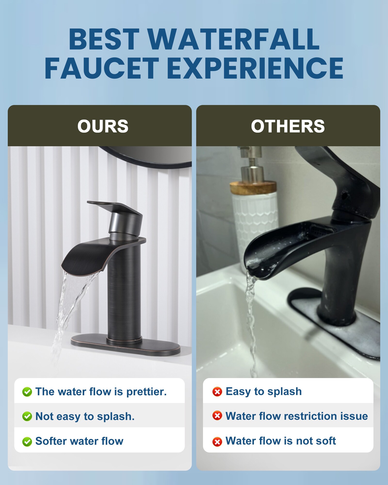 WOWOW 2324600RB Lavatory-Faucets - View #6